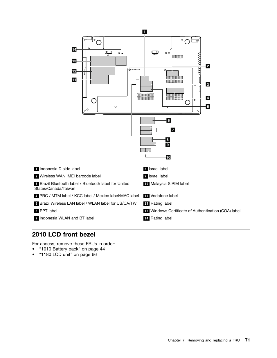 2010 lcd front bezel | Lenovo B490 Notebook User Manual | Page 77 / 104