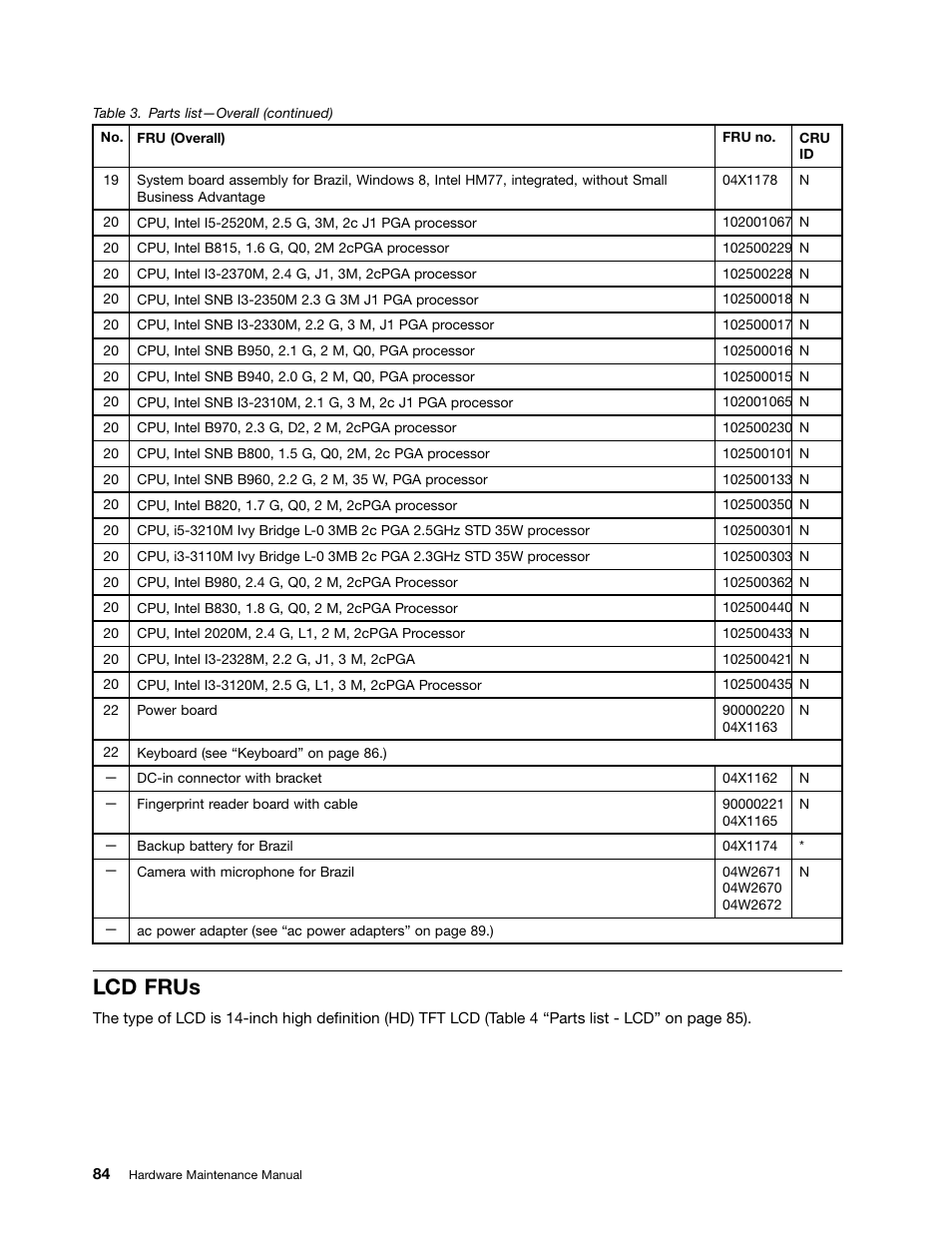 Lcd frus | Lenovo B490 Notebook User Manual | Page 90 / 104