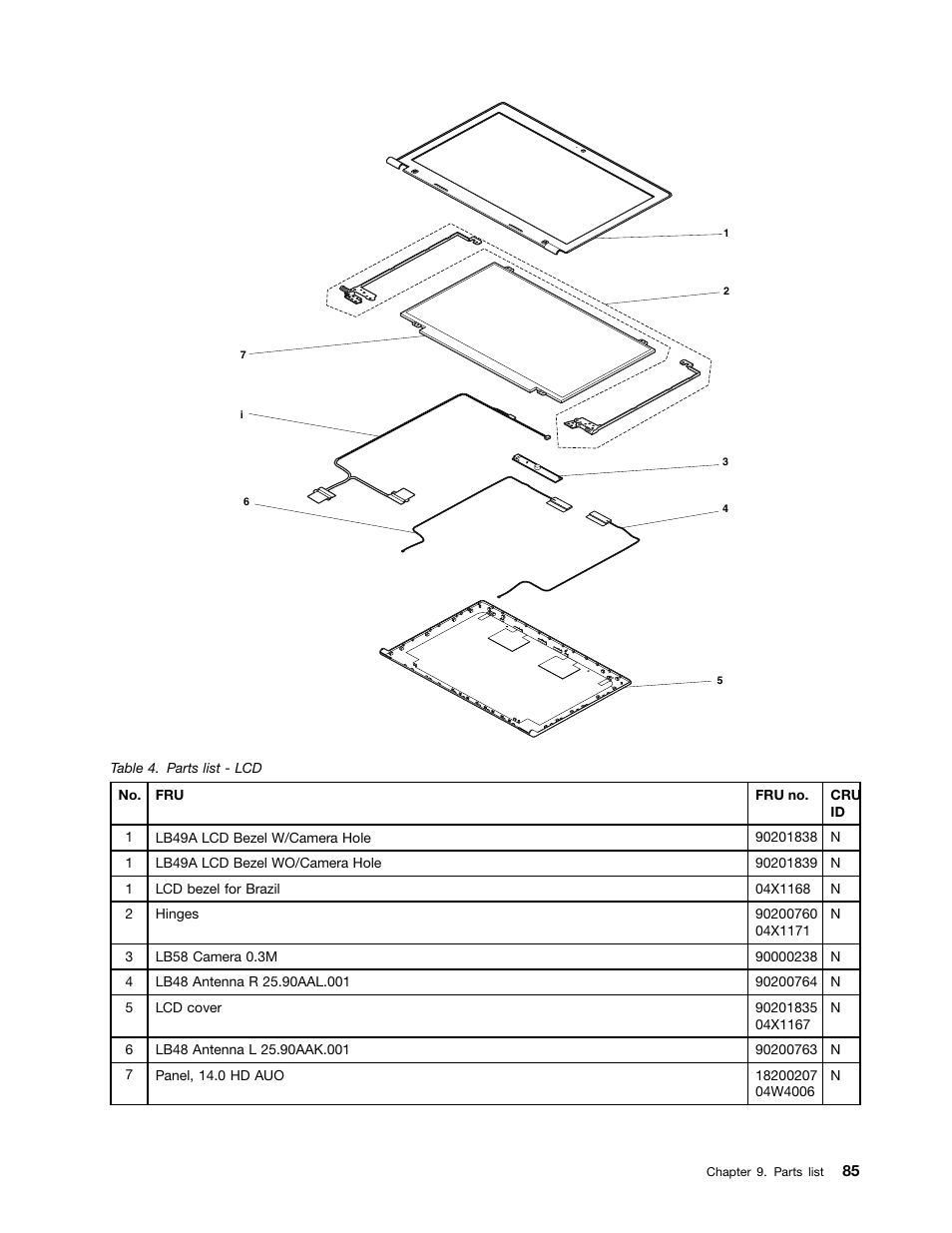 Lenovo B490 Notebook User Manual | Page 91 / 104