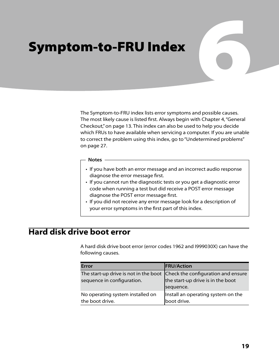 Symptom-to-fru index | Lenovo IdeaCentre Q110 User Manual | Page 21 / 42