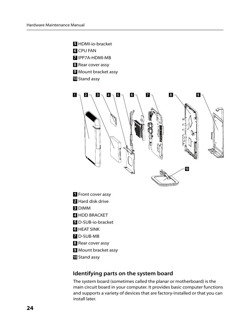 Identifying parts on the system board | Lenovo IdeaCentre Q110 User Manual | Page 26 / 42