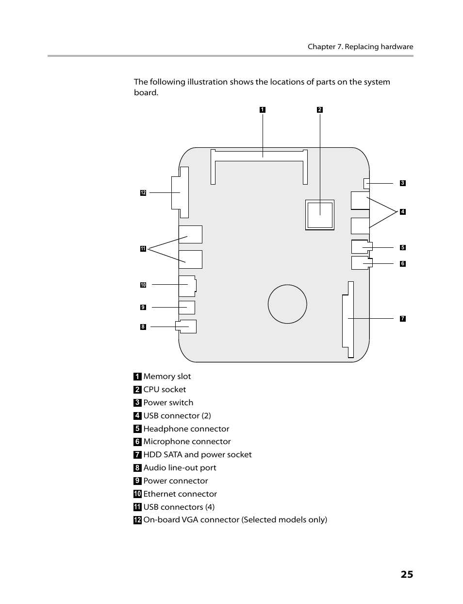 Lenovo IdeaCentre Q110 User Manual | Page 27 / 42
