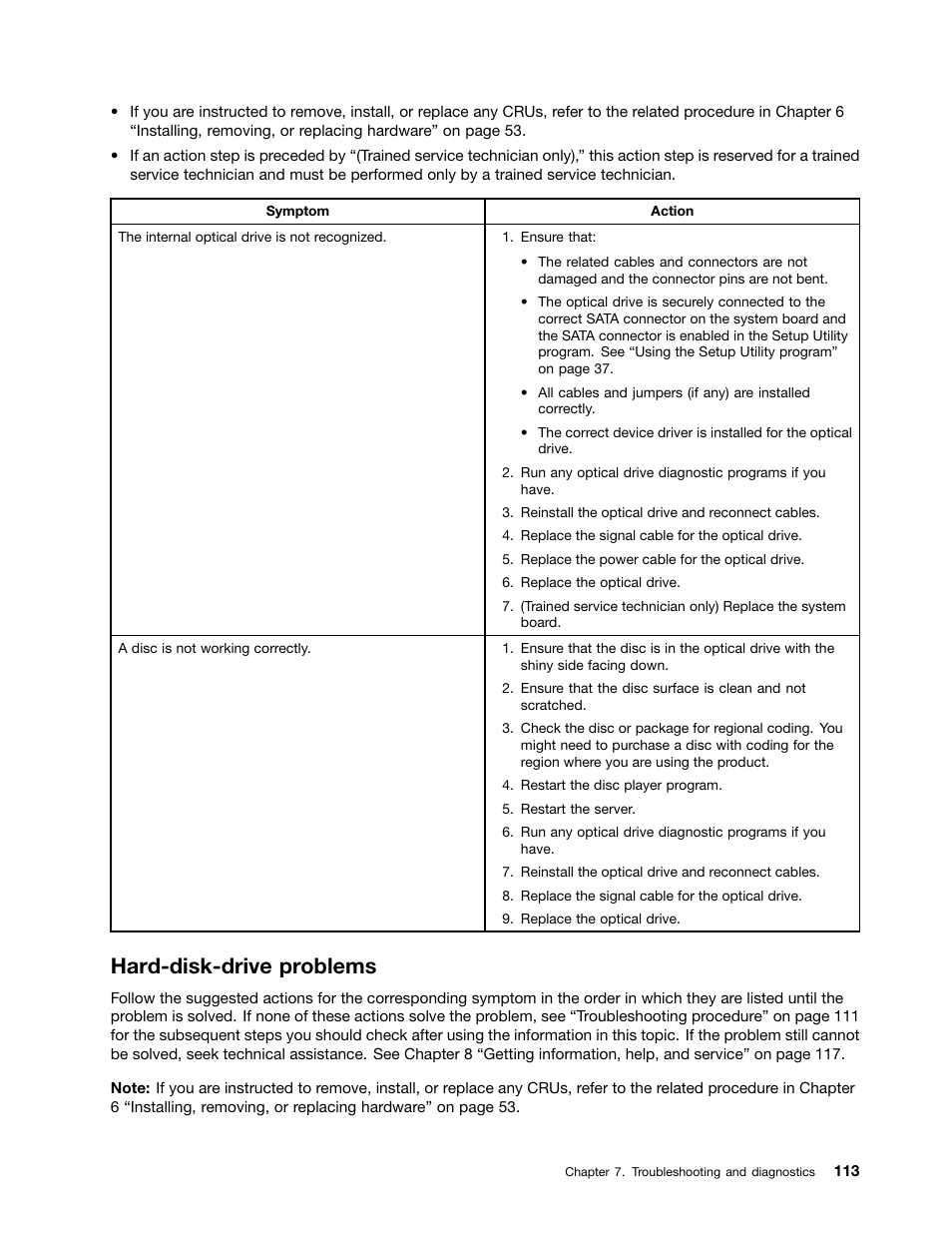 Hard-disk-drive problems | Lenovo ThinkServer RS140 User Manual | Page 125 / 146