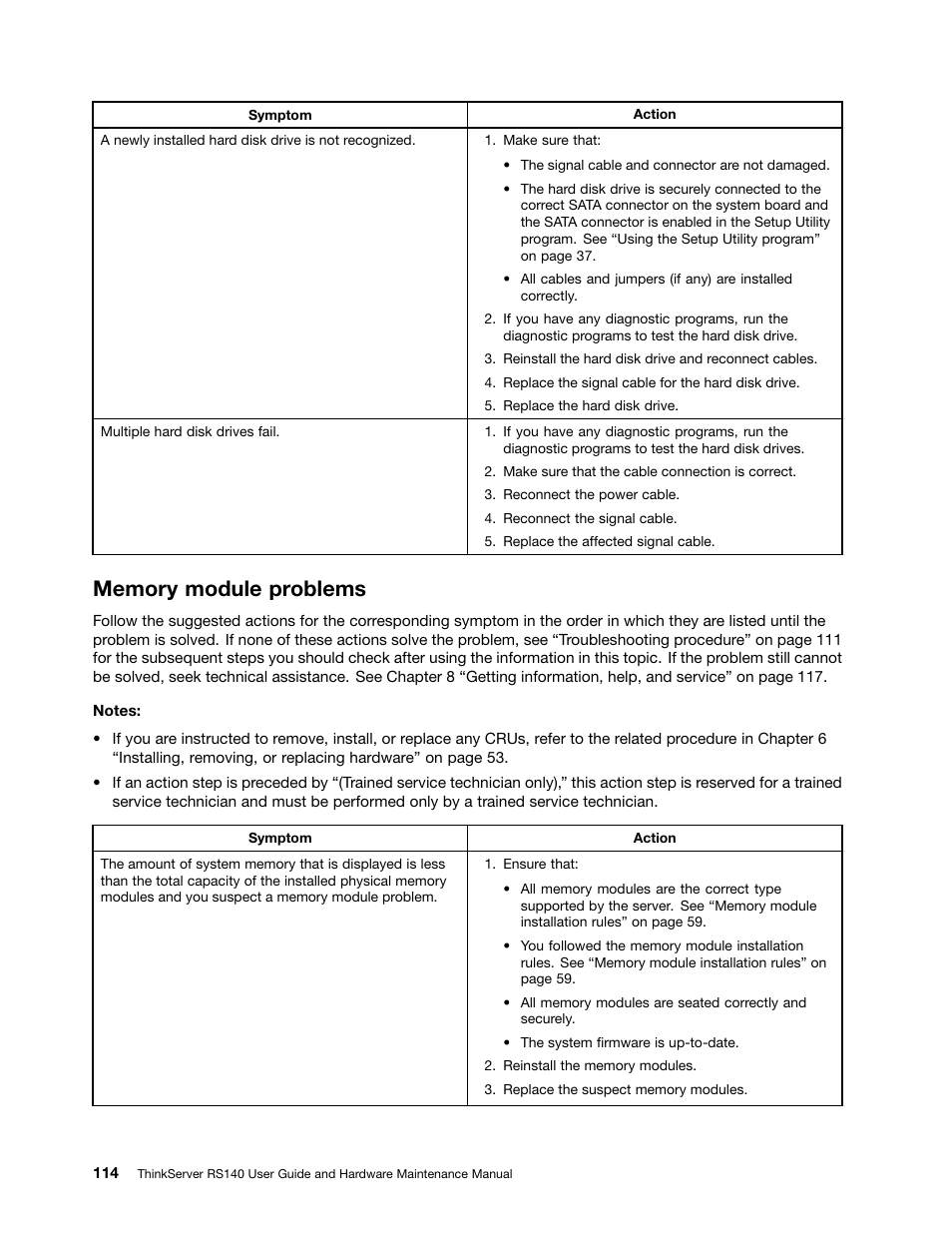 Memory module problems | Lenovo ThinkServer RS140 User Manual | Page 126 / 146