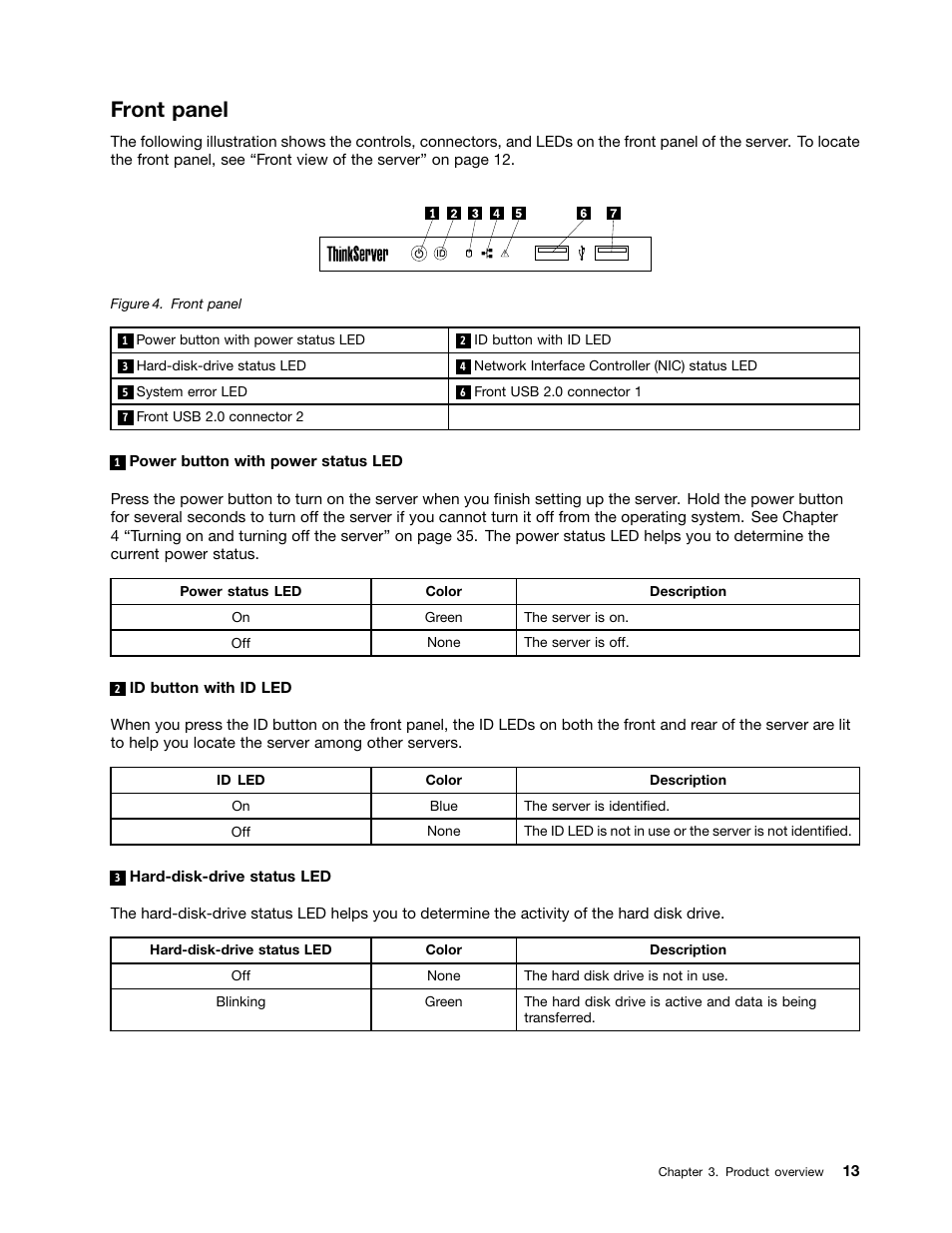 Front panel | Lenovo ThinkServer RS140 User Manual | Page 25 / 146