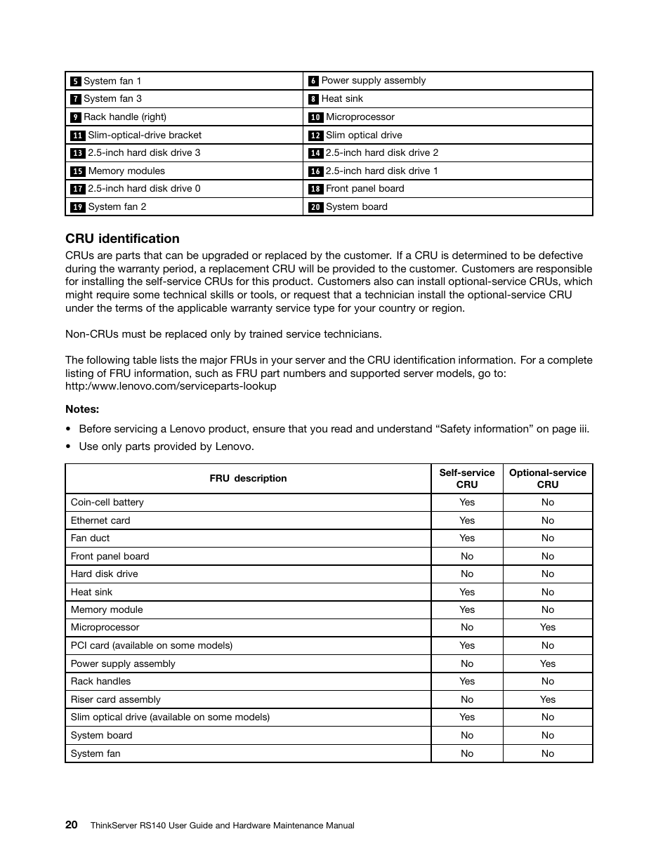 Cru identification | Lenovo ThinkServer RS140 User Manual | Page 32 / 146