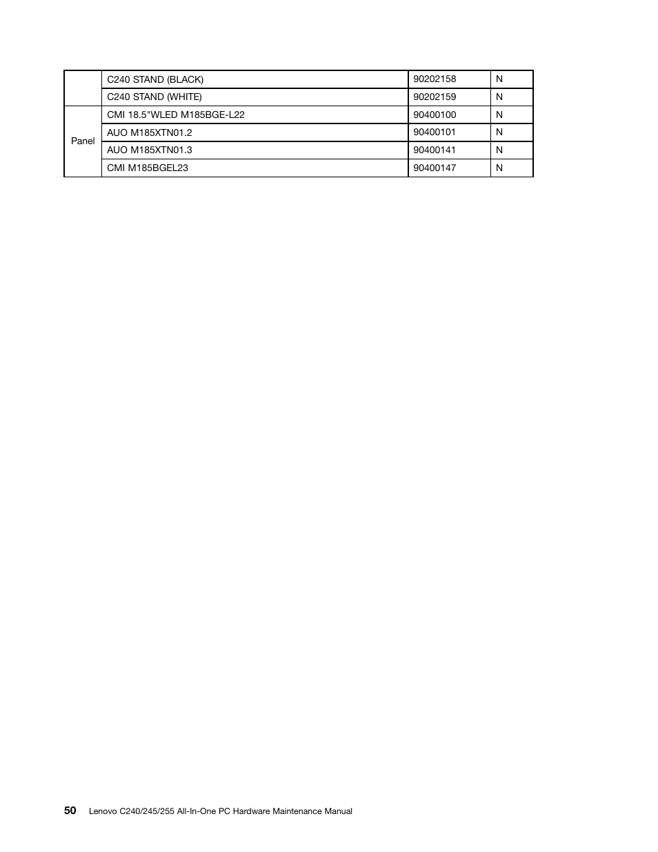 Lenovo C240 All-in-One User Manual | Page 56 / 63