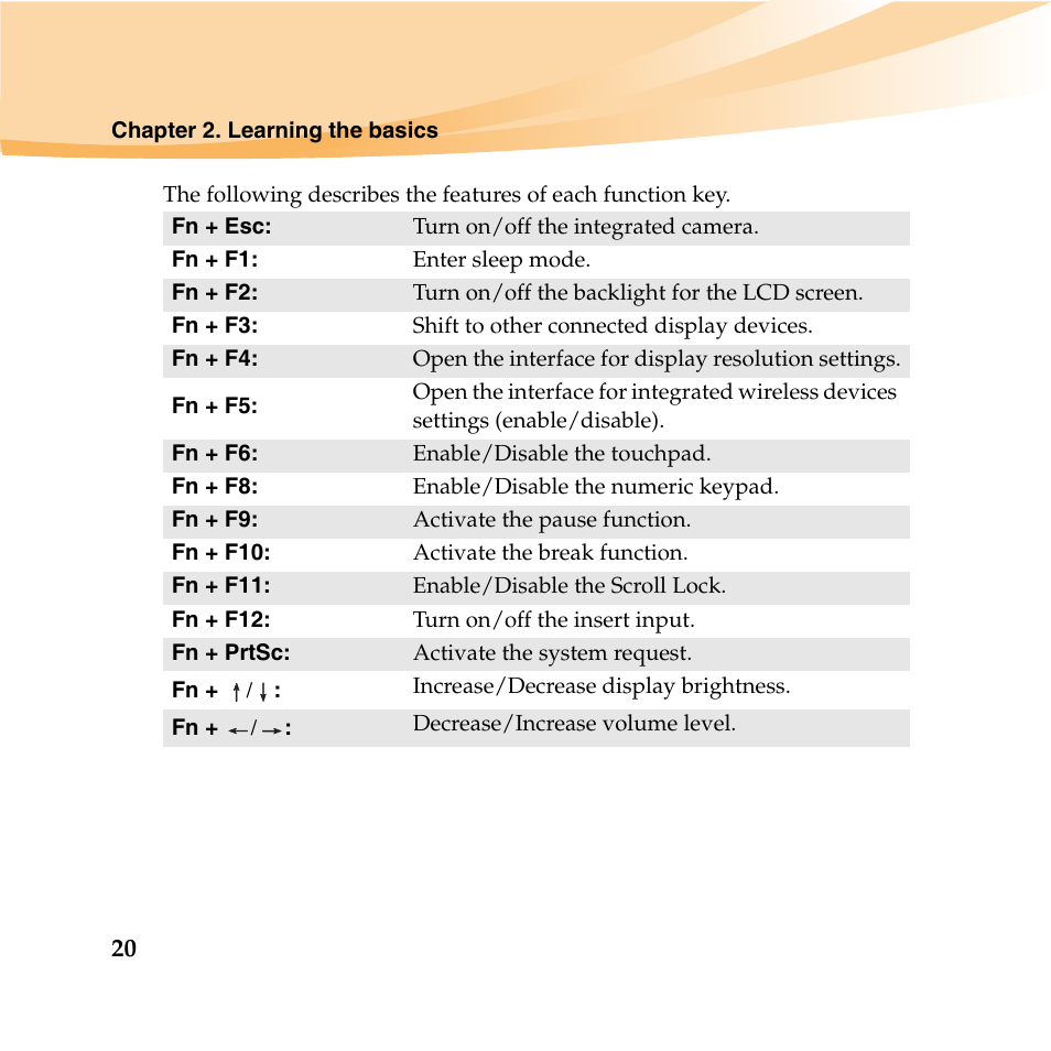 Lenovo IdeaPad U460 User Manual | Page 34 / 143