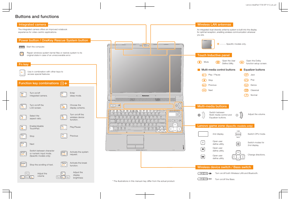 Buttons and functions | Lenovo IdeaPad Y730 User Manual | Page 2 / 2