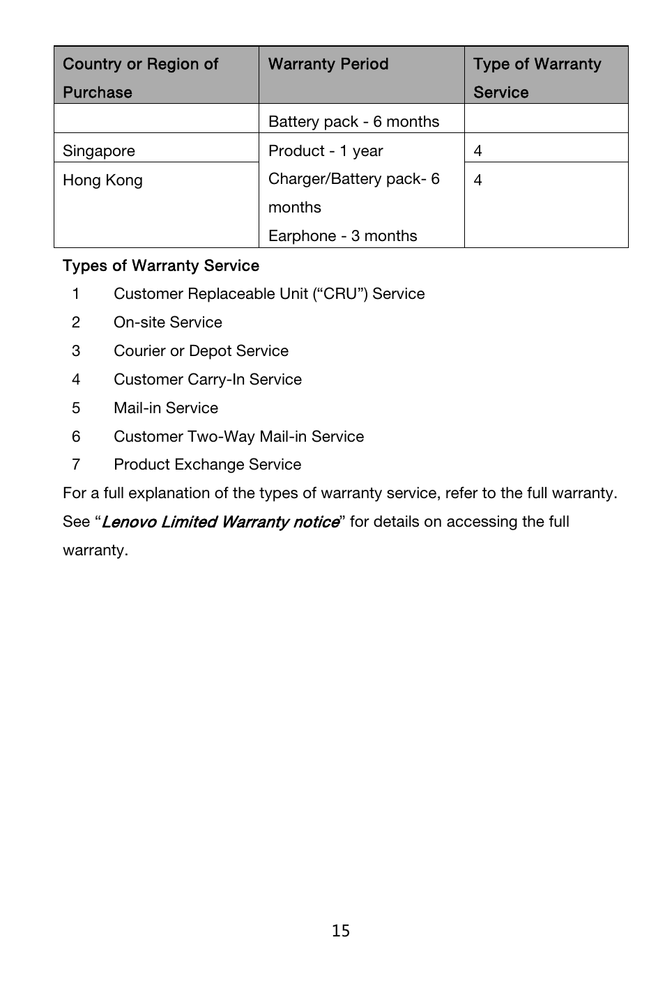 Lenovo K920 Smartphone User Manual | Page 18 / 24