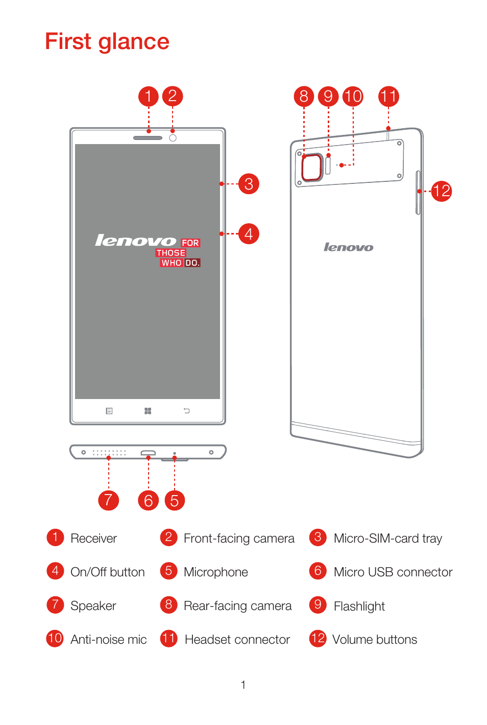 K920 qsg bound volume en_20140714, First glance | Lenovo K920 Smartphone User Manual | Page 4 / 24