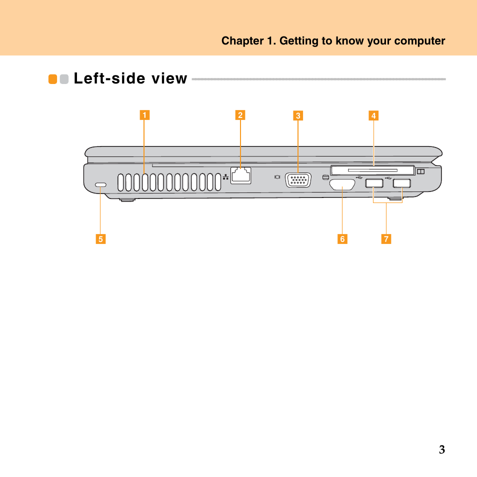 Left-side view | Lenovo G530 User Manual | Page 11 / 162