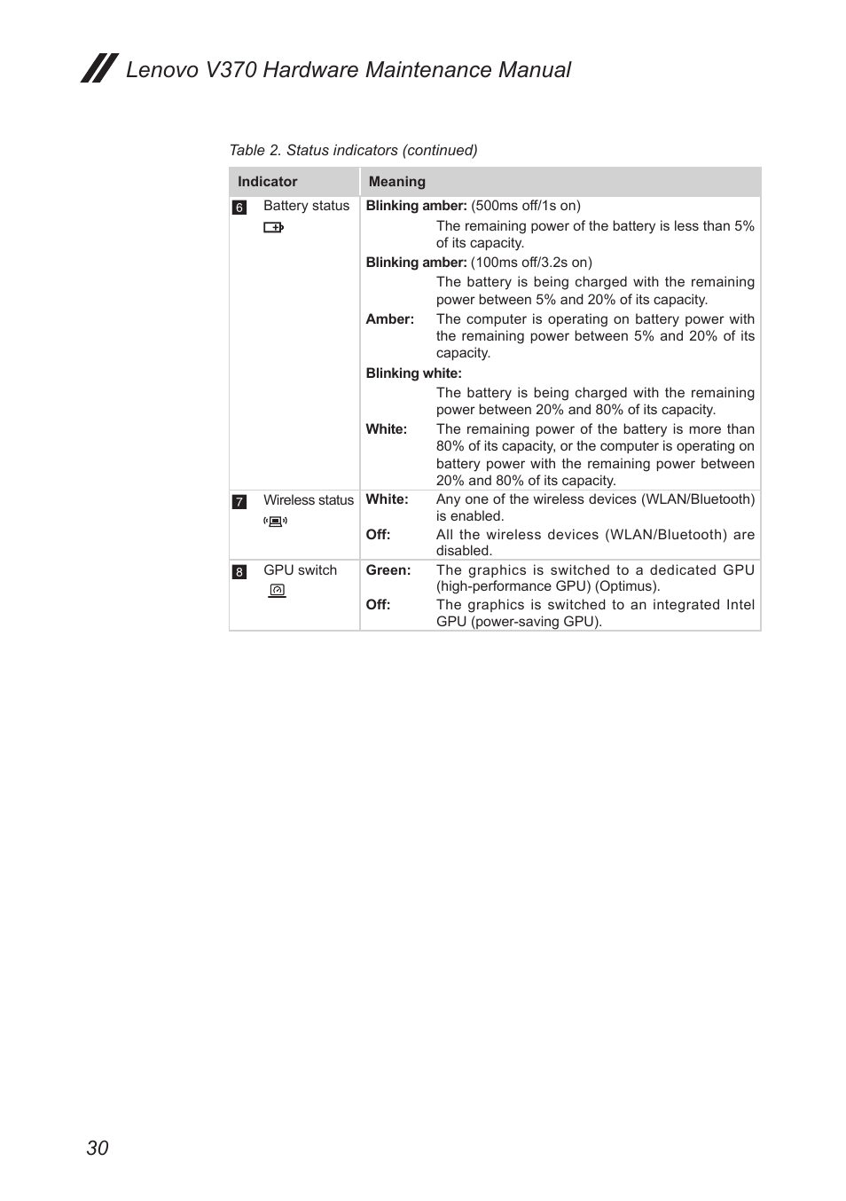 Lenovo v370 hardware maintenance manual | Lenovo V370 Notebook User Manual | Page 34 / 87