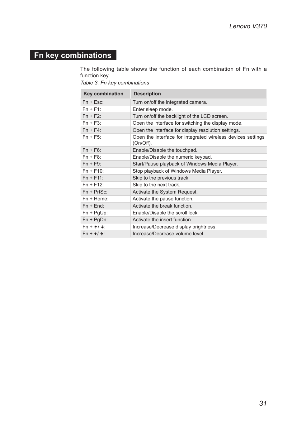 Fn key combinations, Lenovo v370 | Lenovo V370 Notebook User Manual | Page 35 / 87
