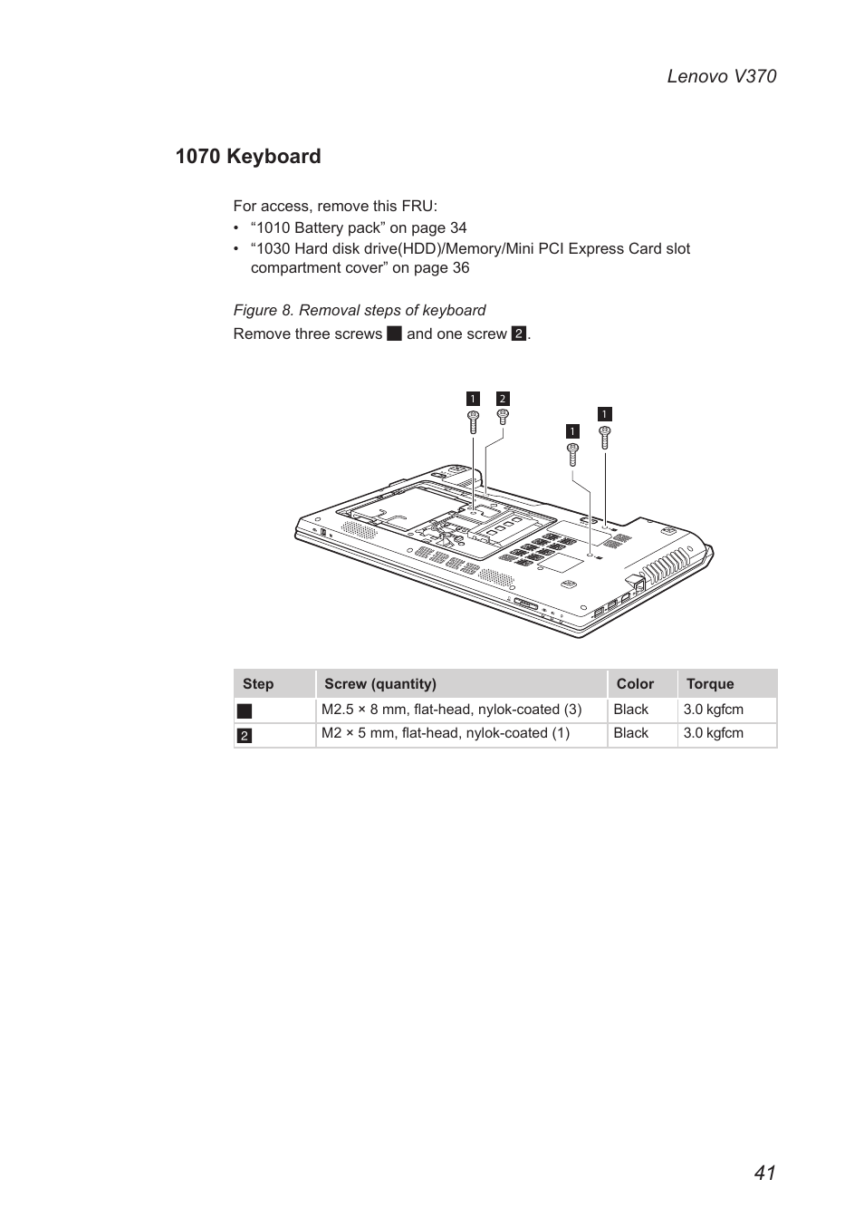 1070 keyboard, Lenovo v370 | Lenovo V370 Notebook User Manual | Page 45 / 87