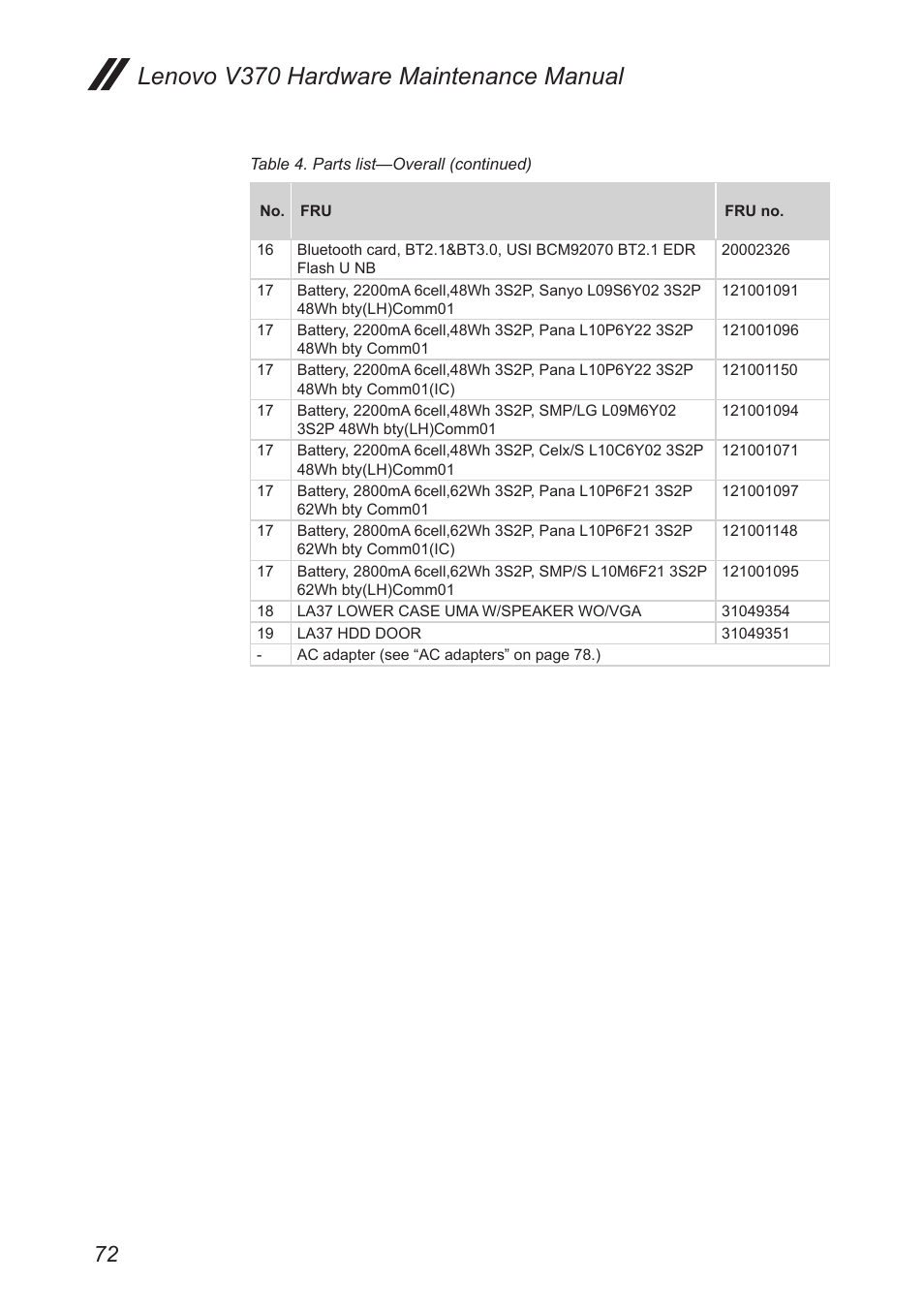 Lenovo v370 hardware maintenance manual | Lenovo V370 Notebook User Manual | Page 76 / 87