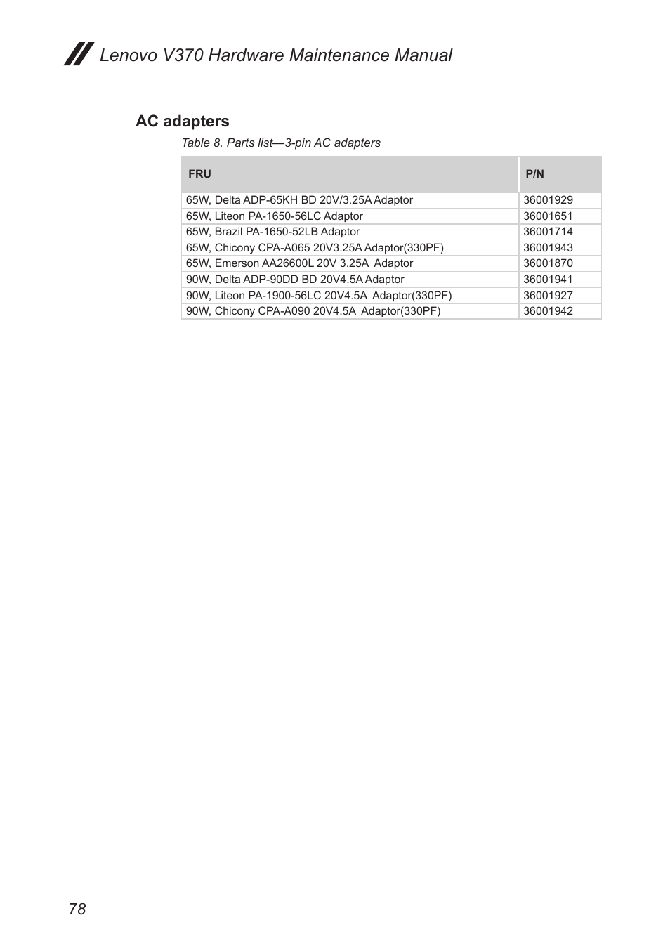 Ac adapters, Lenovo v370 hardware maintenance manual | Lenovo V370 Notebook User Manual | Page 82 / 87