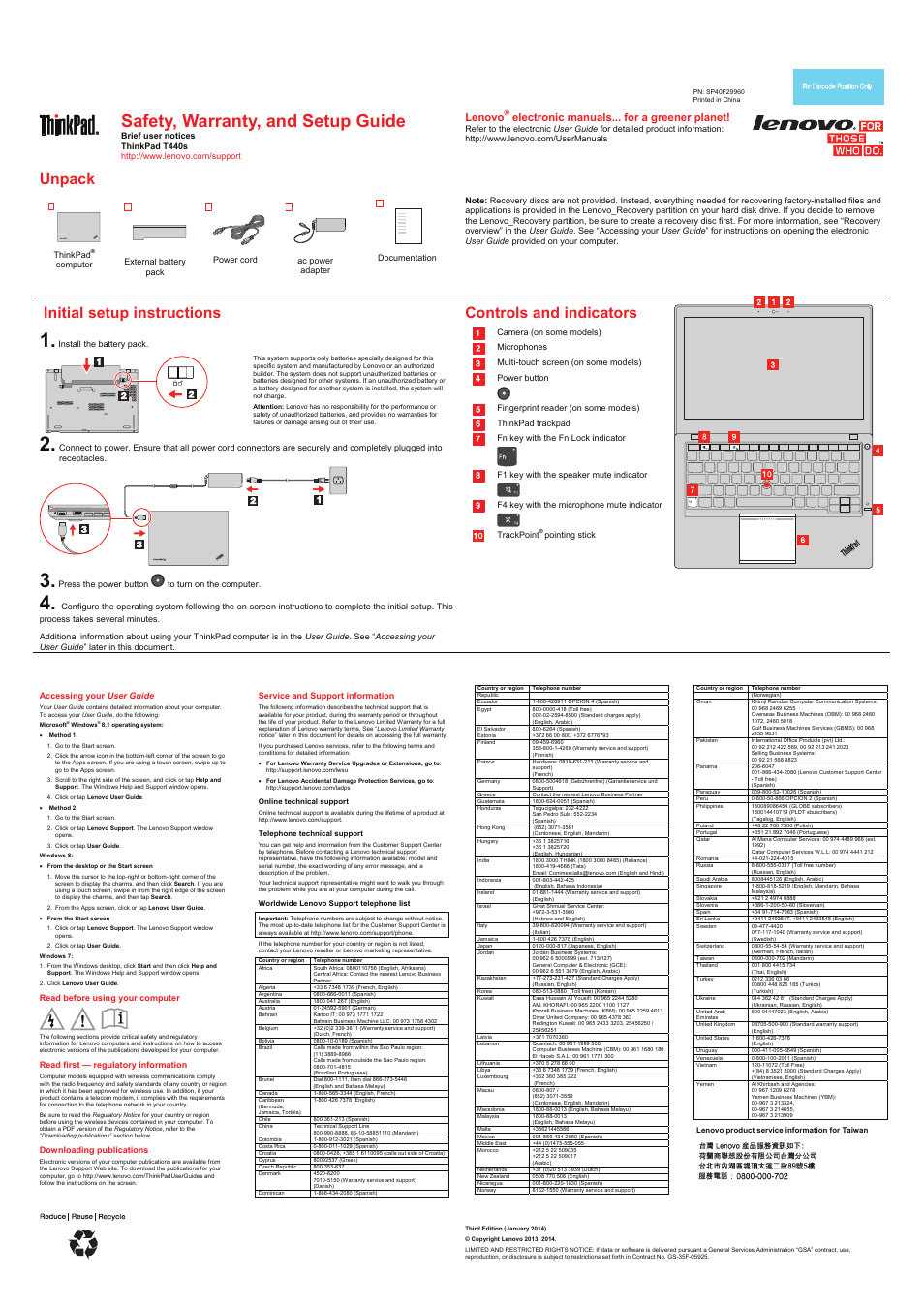 Lenovo ThinkPad T440s User Manual | 2 pages