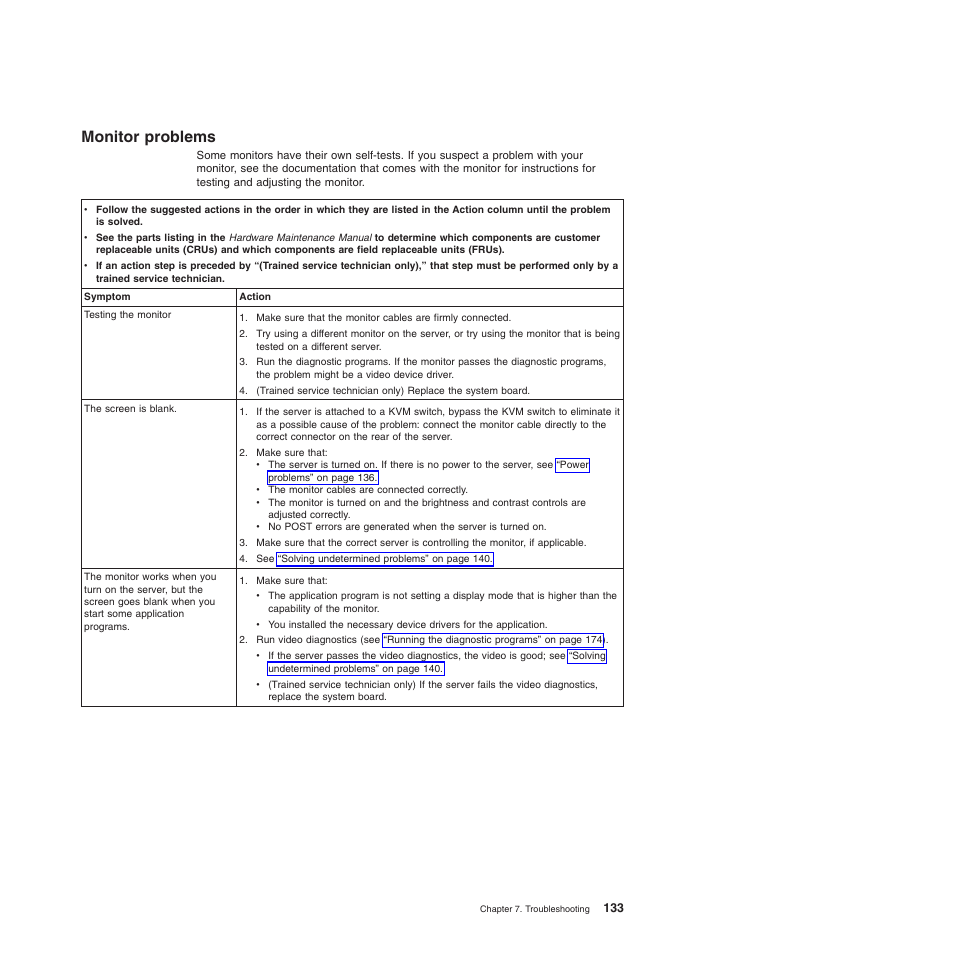 Monitor problems | Lenovo ThinkServer TD200x User Manual | Page 149 / 214