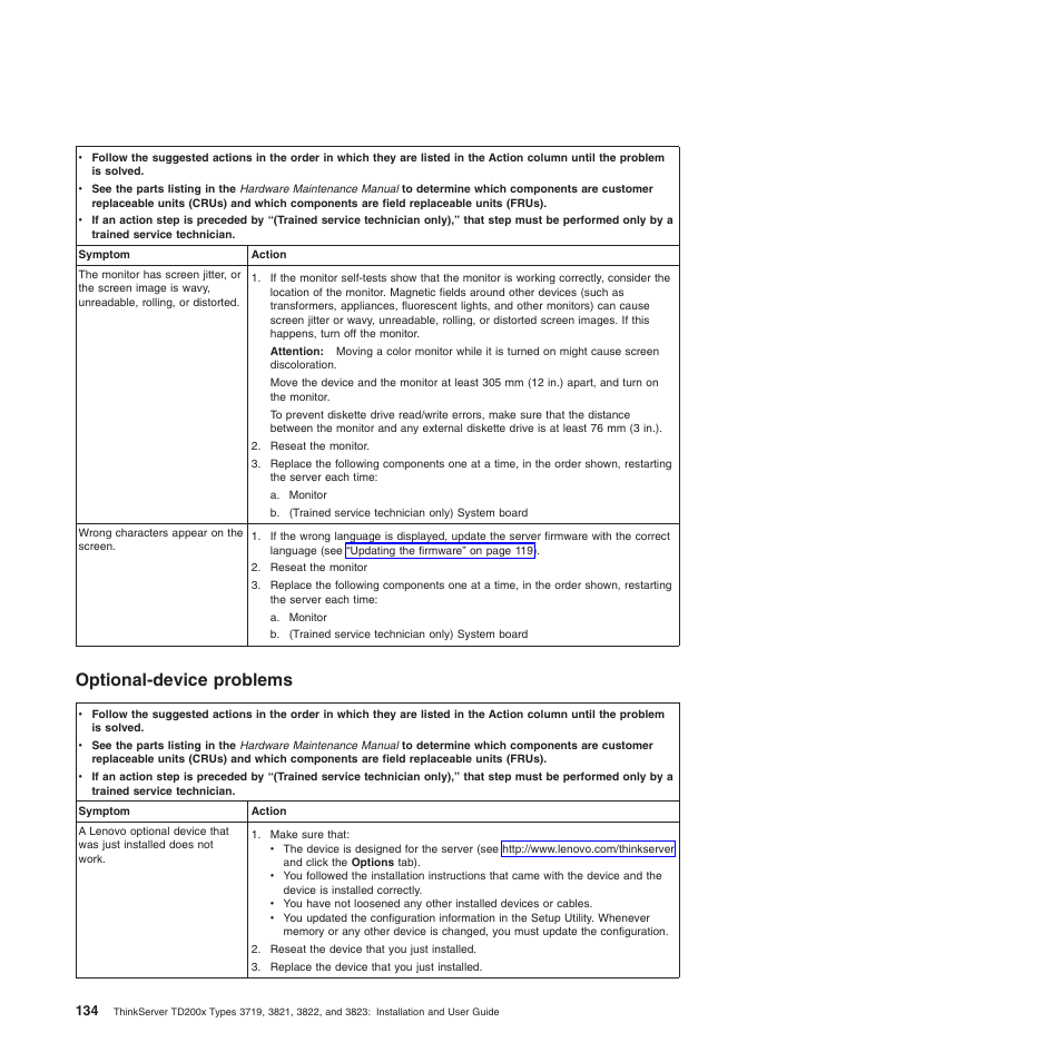 Optional-device problems | Lenovo ThinkServer TD200x User Manual | Page 150 / 214