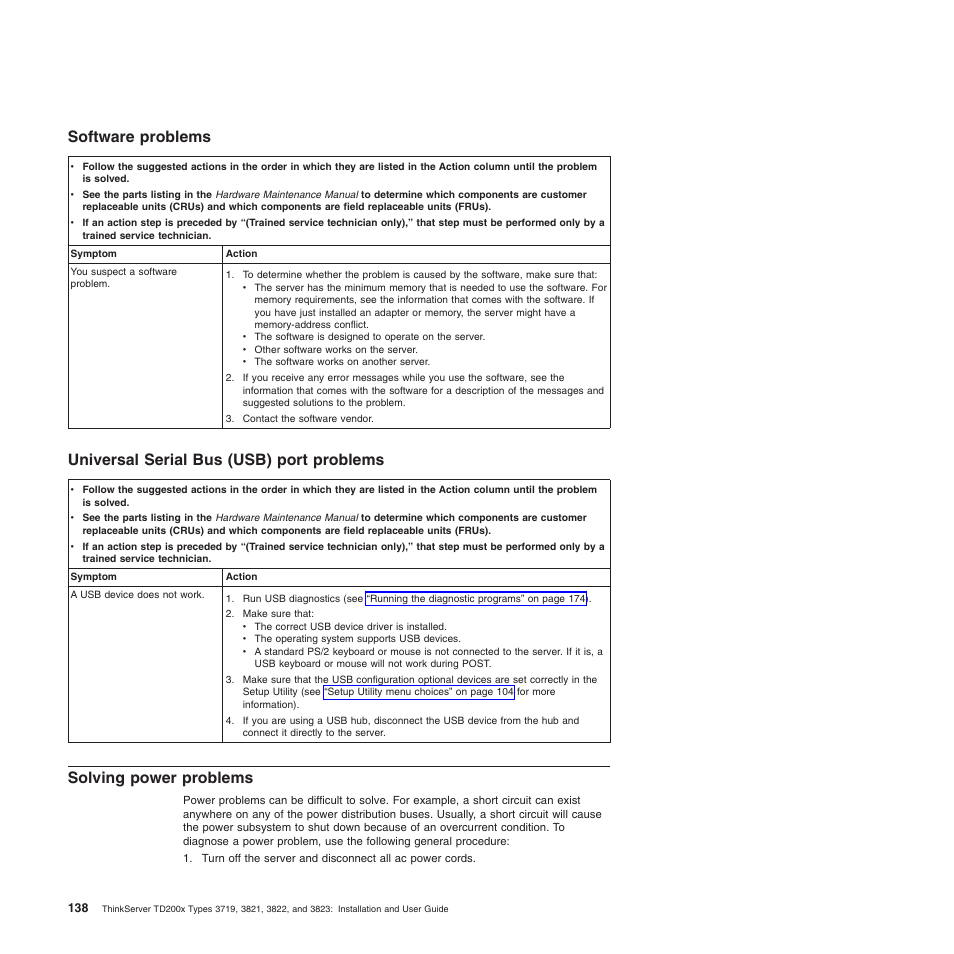 Software problems, Universal serial bus (usb) port problems, Solving power problems | Lenovo ThinkServer TD200x User Manual | Page 154 / 214