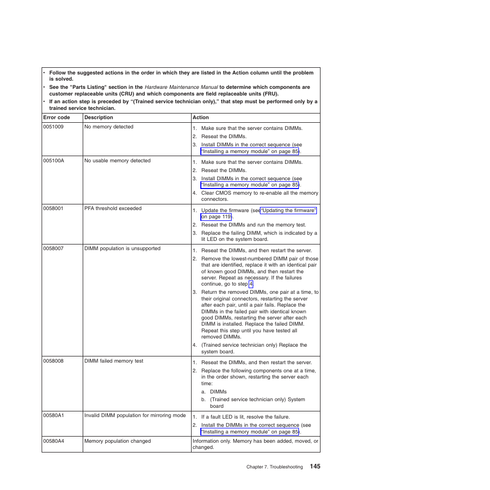 Lenovo ThinkServer TD200x User Manual | Page 161 / 214
