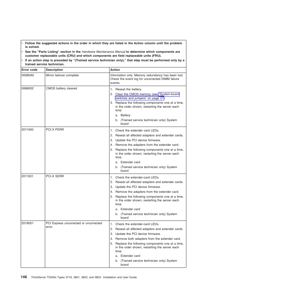 Lenovo ThinkServer TD200x User Manual | Page 162 / 214