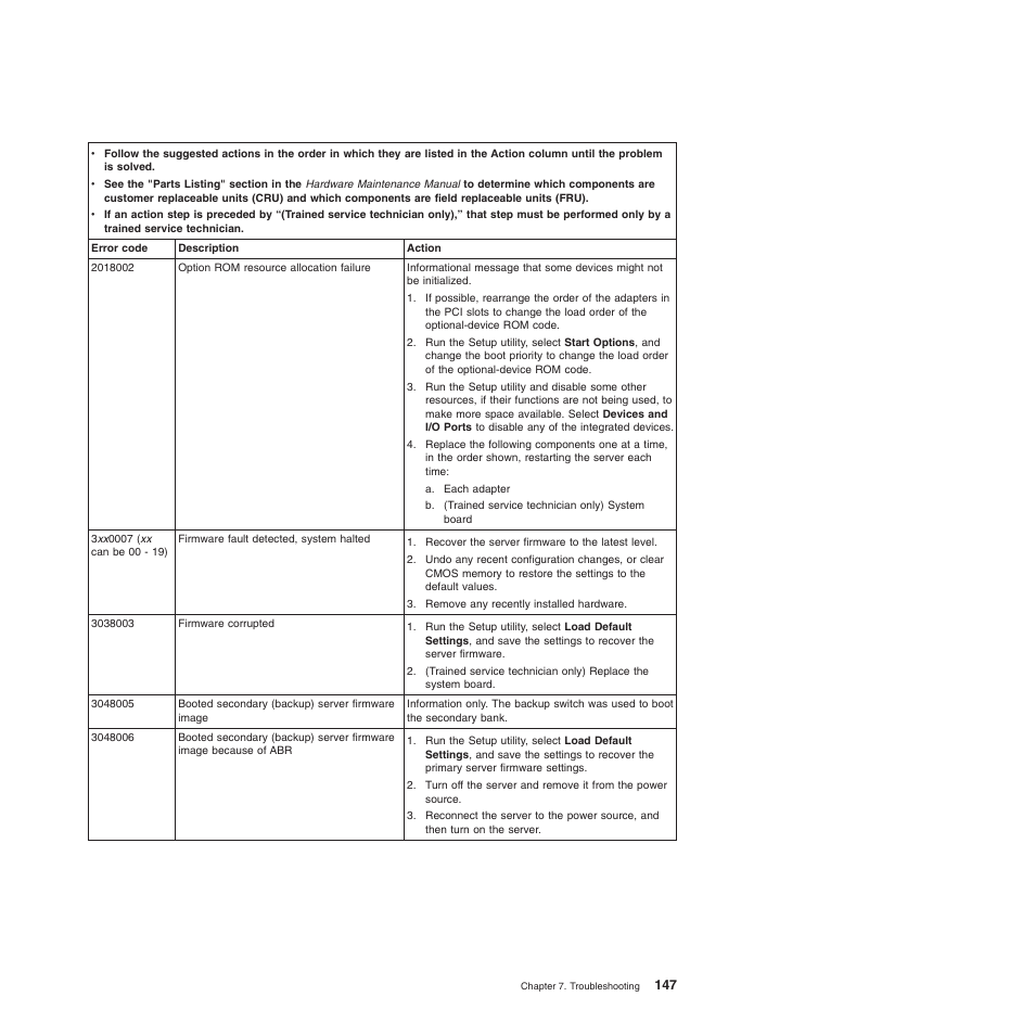 Lenovo ThinkServer TD200x User Manual | Page 163 / 214