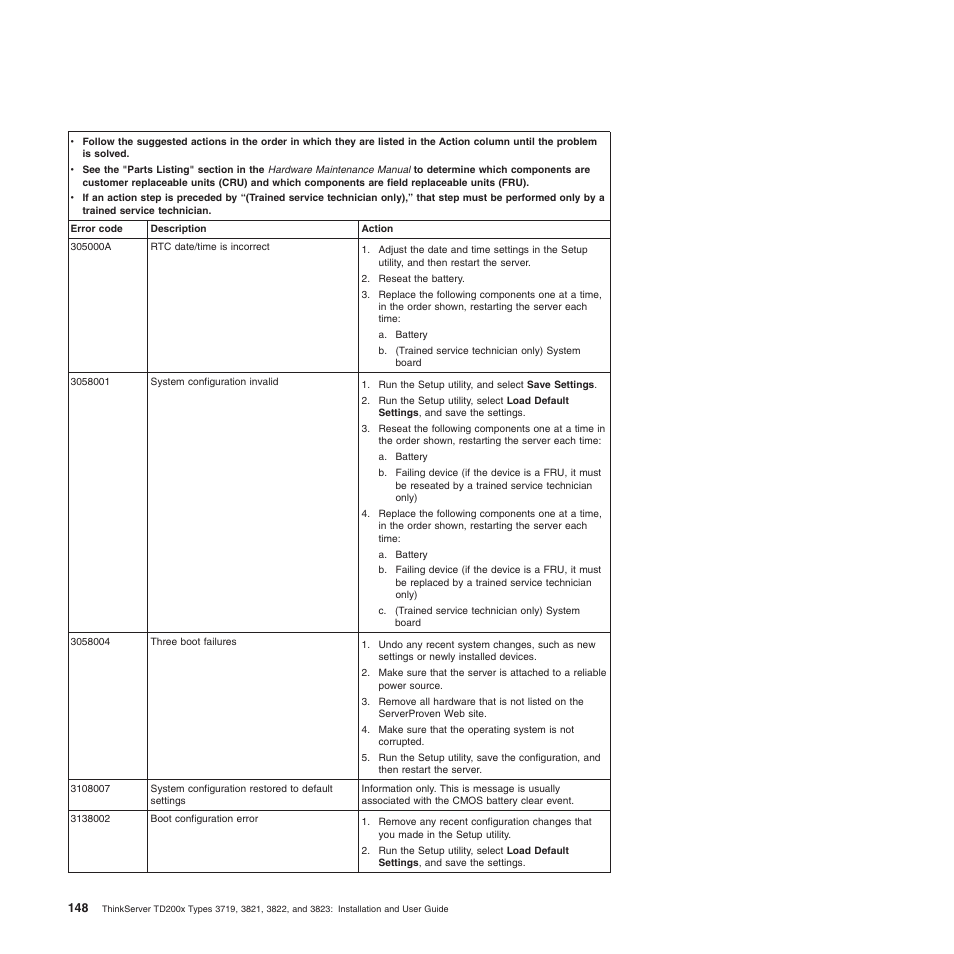 Lenovo ThinkServer TD200x User Manual | Page 164 / 214