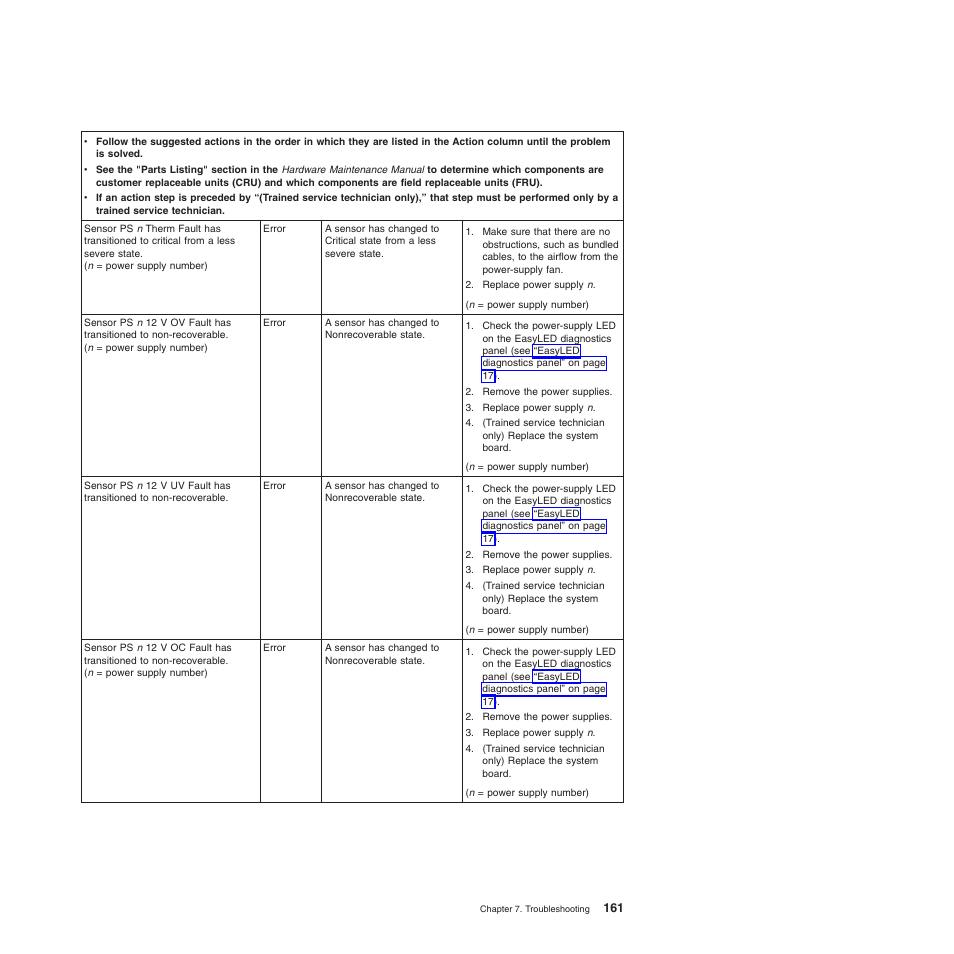 Lenovo ThinkServer TD200x User Manual | Page 177 / 214
