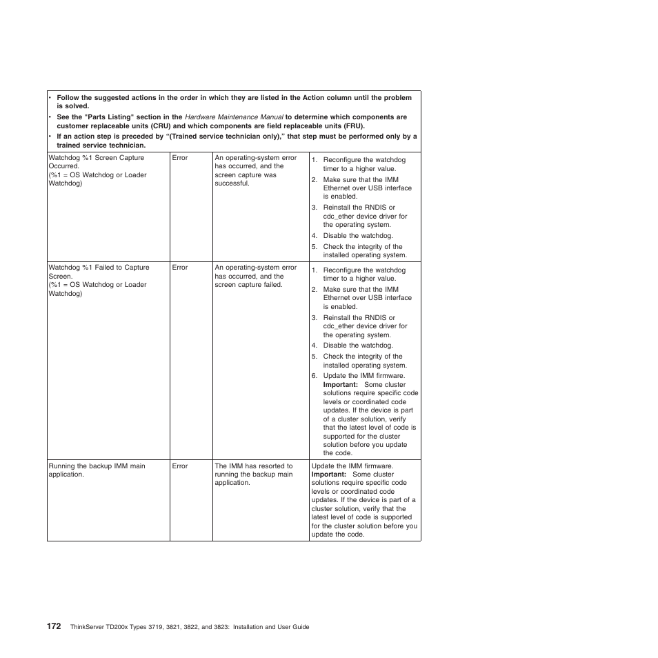 Lenovo ThinkServer TD200x User Manual | Page 188 / 214