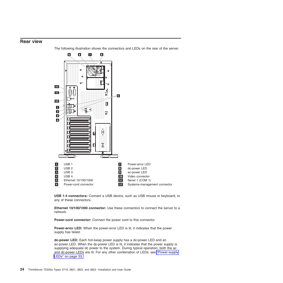 Rear view | Lenovo ThinkServer TD200x User Manual | Page 40 / 214