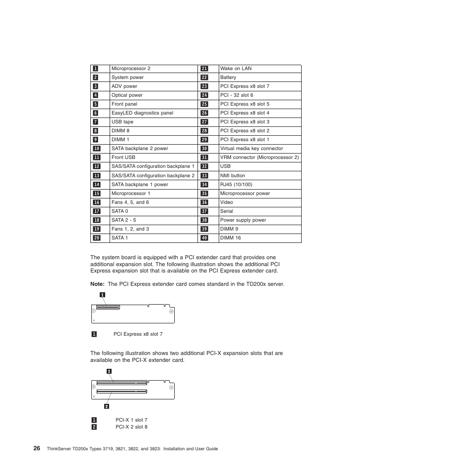 Lenovo ThinkServer TD200x User Manual | Page 42 / 214