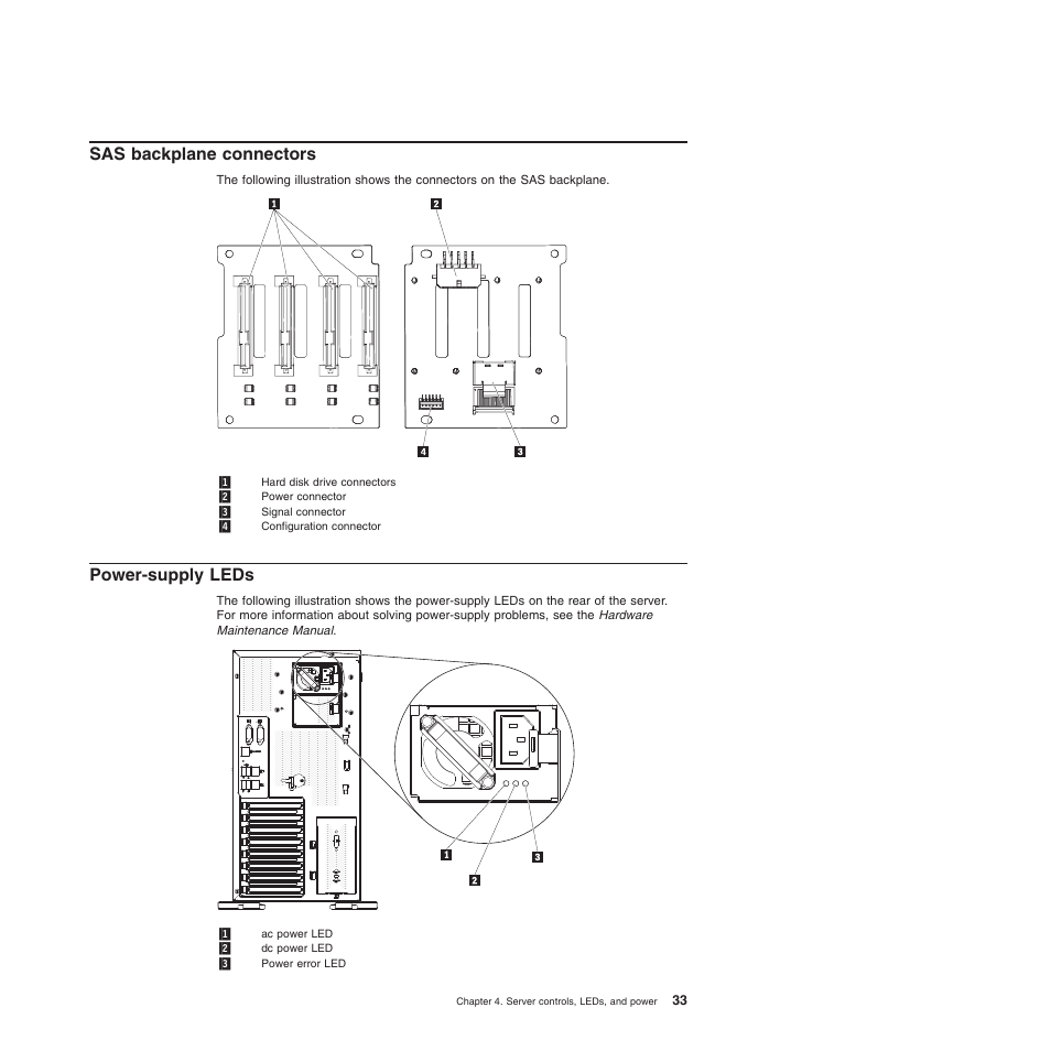 Sas backplane connectors, Power-supply leds | Lenovo ThinkServer TD200x User Manual | Page 49 / 214