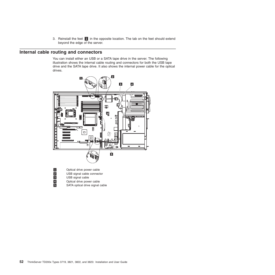 Internal cable routing and connectors | Lenovo ThinkServer TD200x User Manual | Page 68 / 214