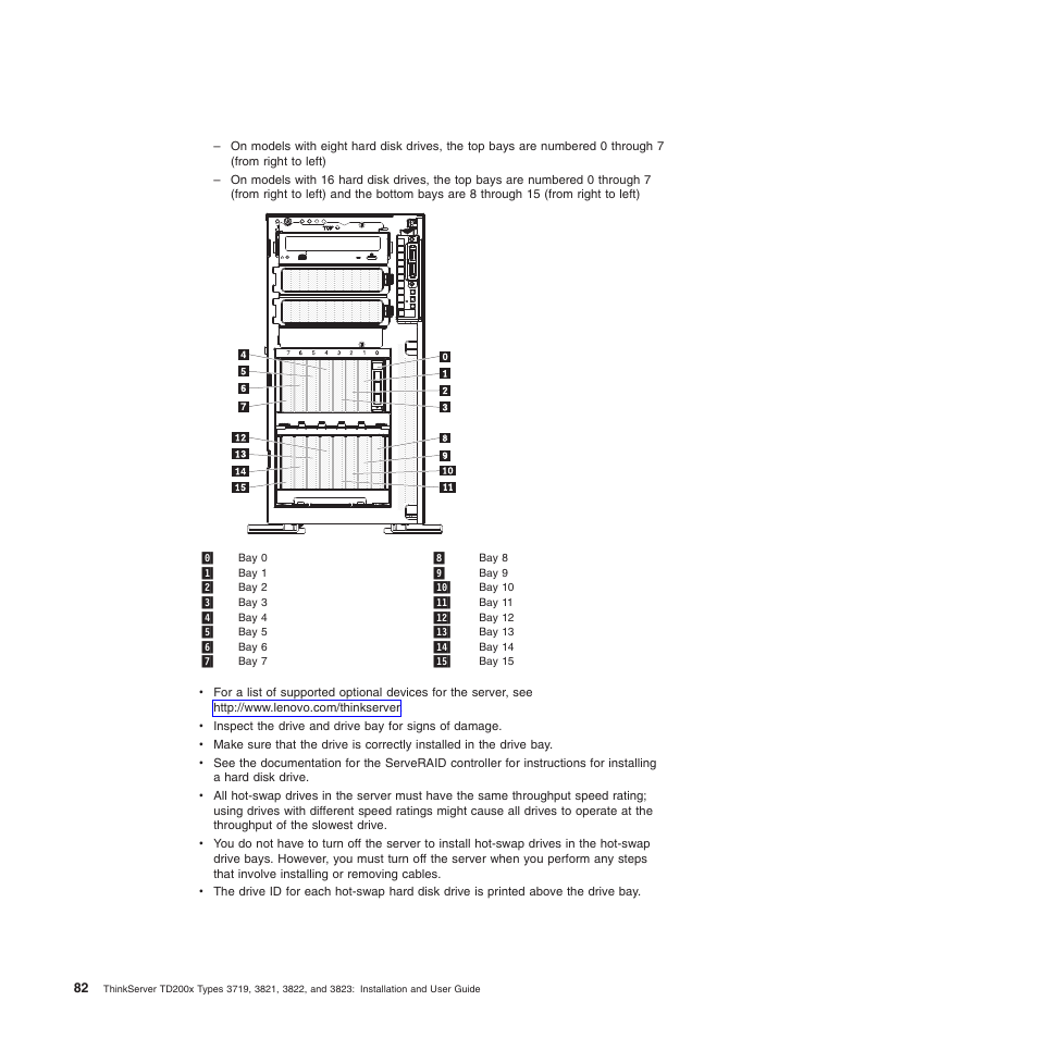 Lenovo ThinkServer TD200x User Manual | Page 98 / 214