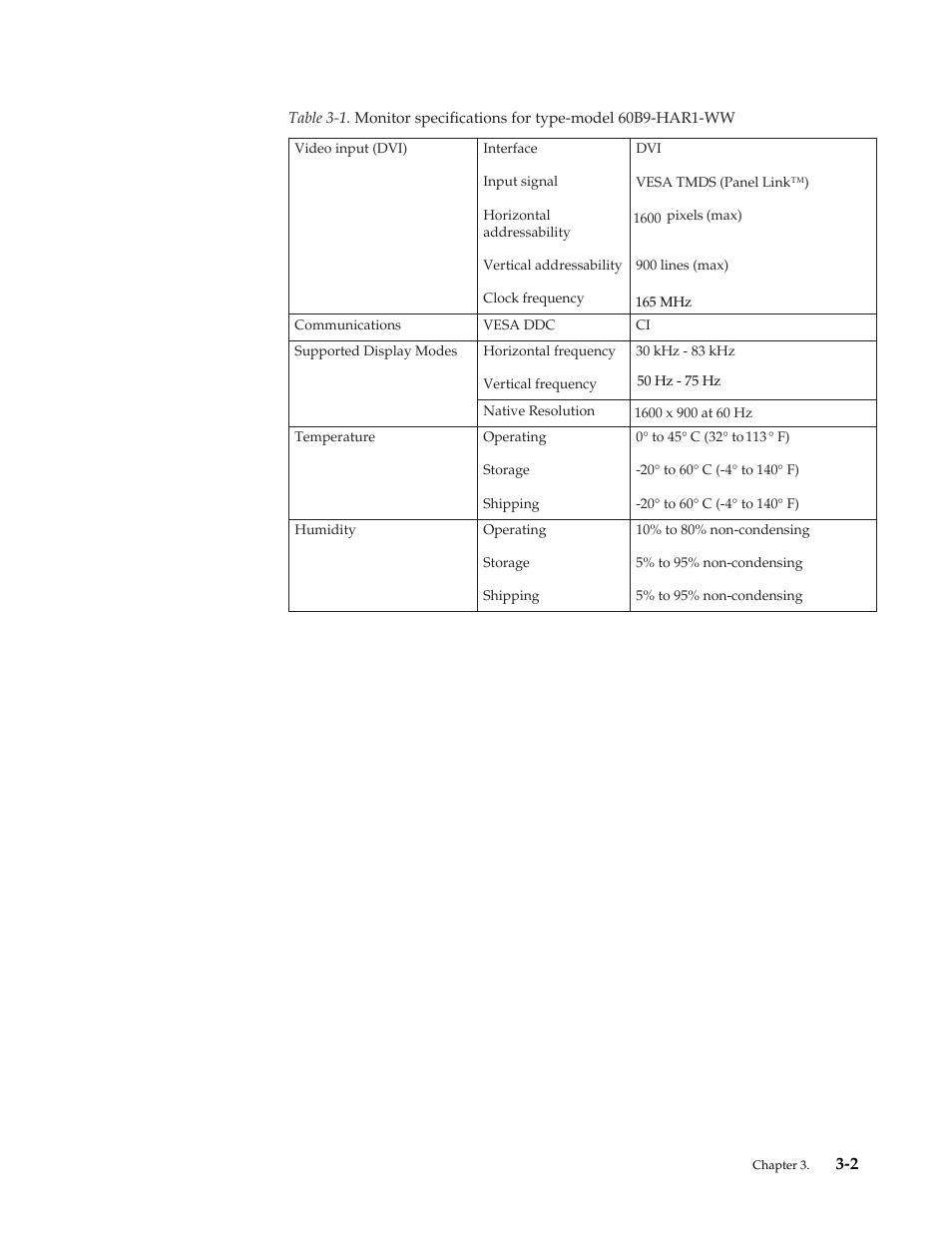 Lenovo ThinkVision LT2024 20 inch LED Backlit LCD Monitor User Manual | Page 23 / 36