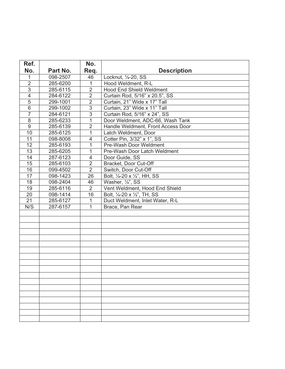 American dish service | American Dish Service ADC-66 L-R/R-L User Manual | Page 11 / 46