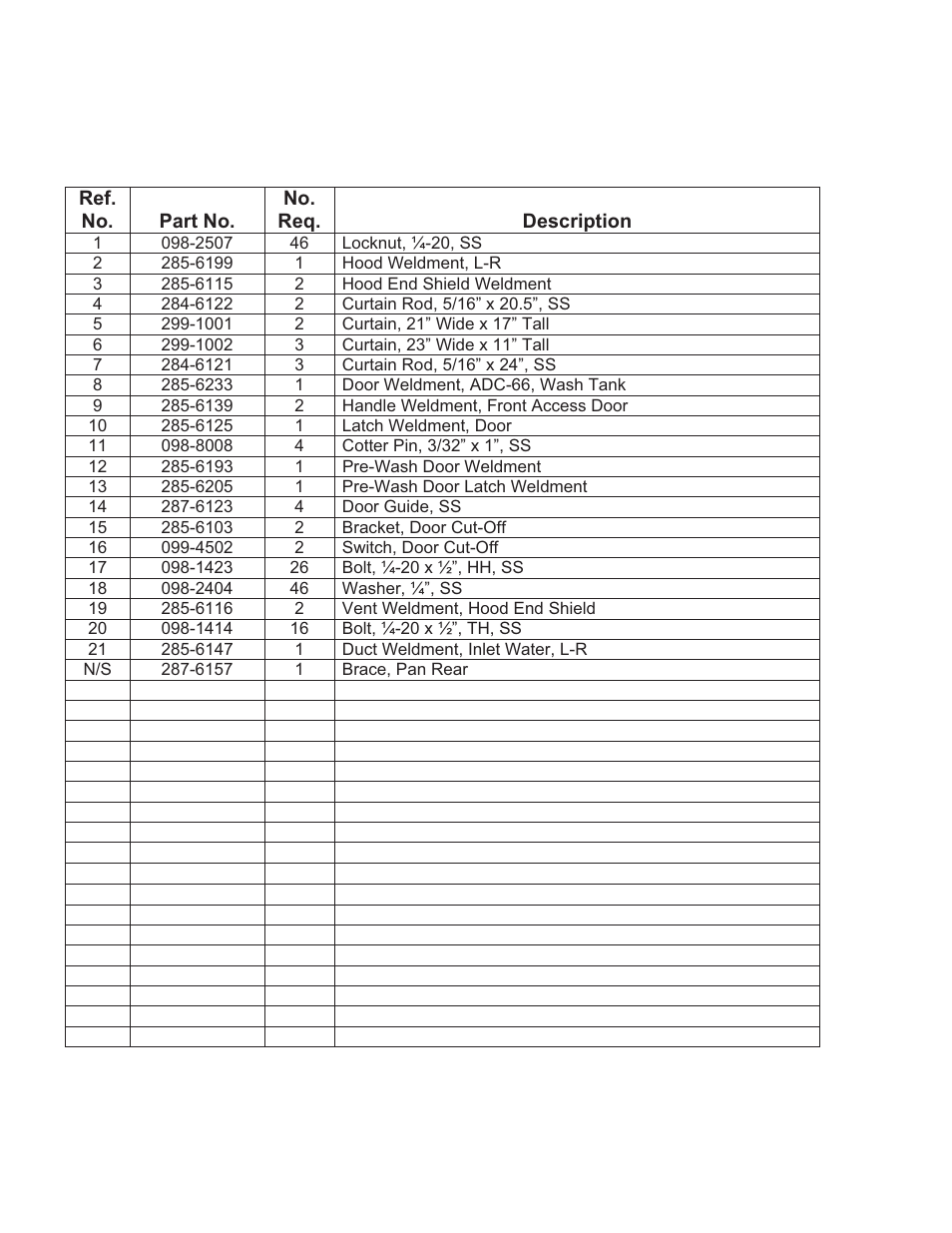American dish service | American Dish Service ADC-66 L-R/R-L User Manual | Page 7 / 46