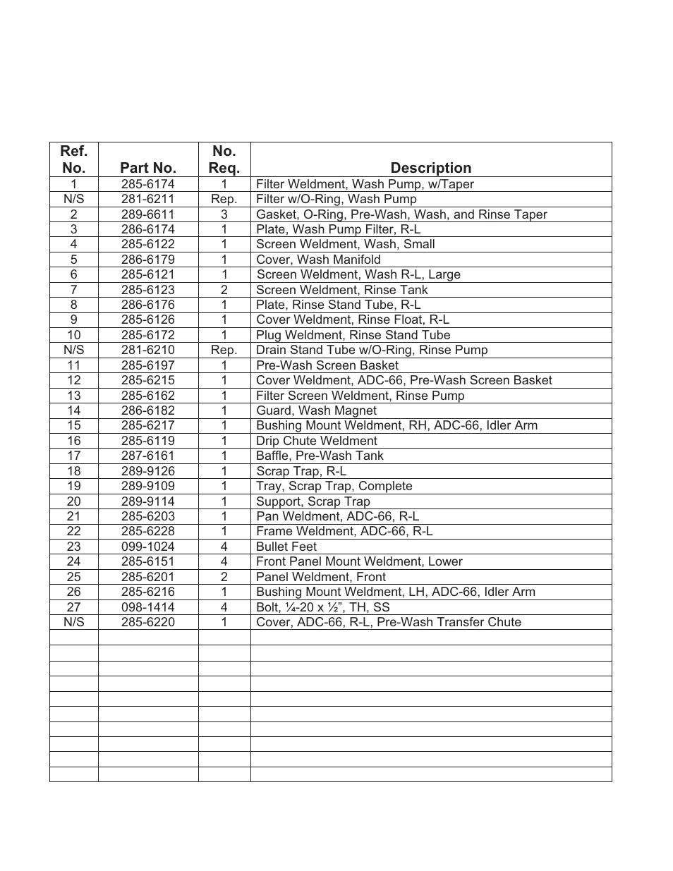 American dish service | American Dish Service ADC-66 L-R/R-L User Manual | Page 9 / 46