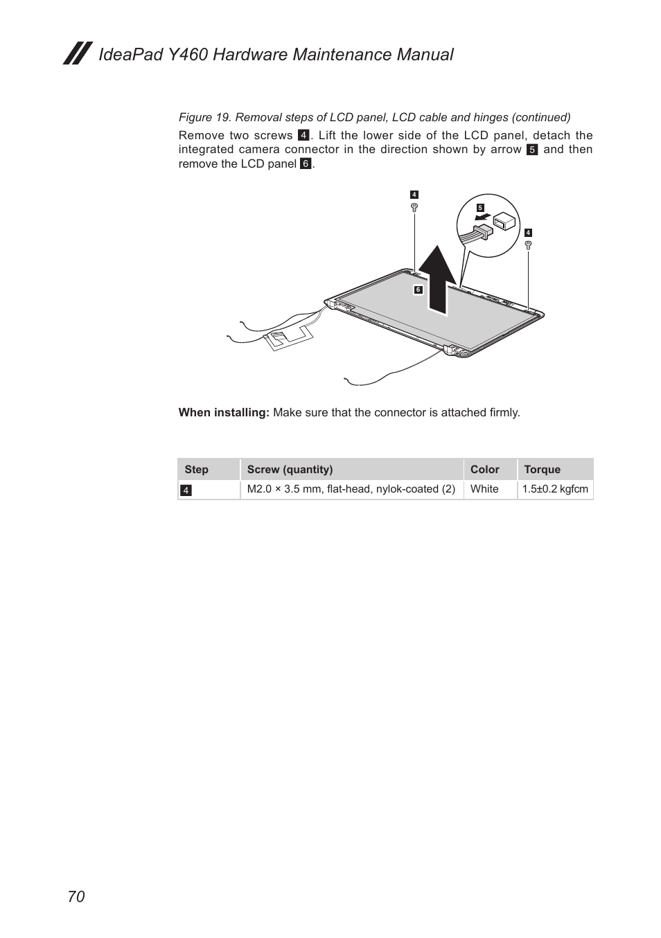 Ideapad y460 hardware maintenance manual | Lenovo IdeaPad Y460 User Manual | Page 74 / 97