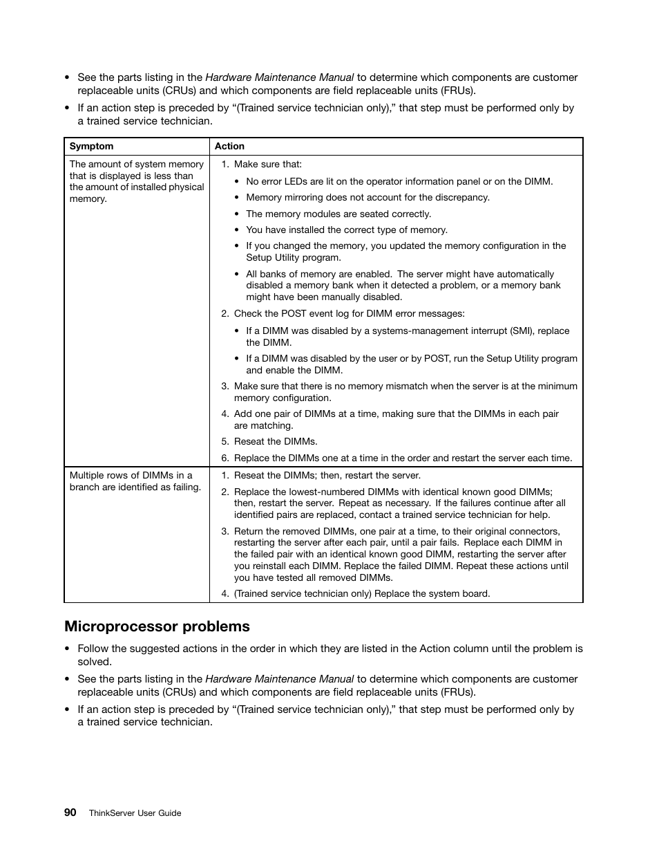 Microprocessor problems | Lenovo ThinkServer RD230 User Manual | Page 102 / 134