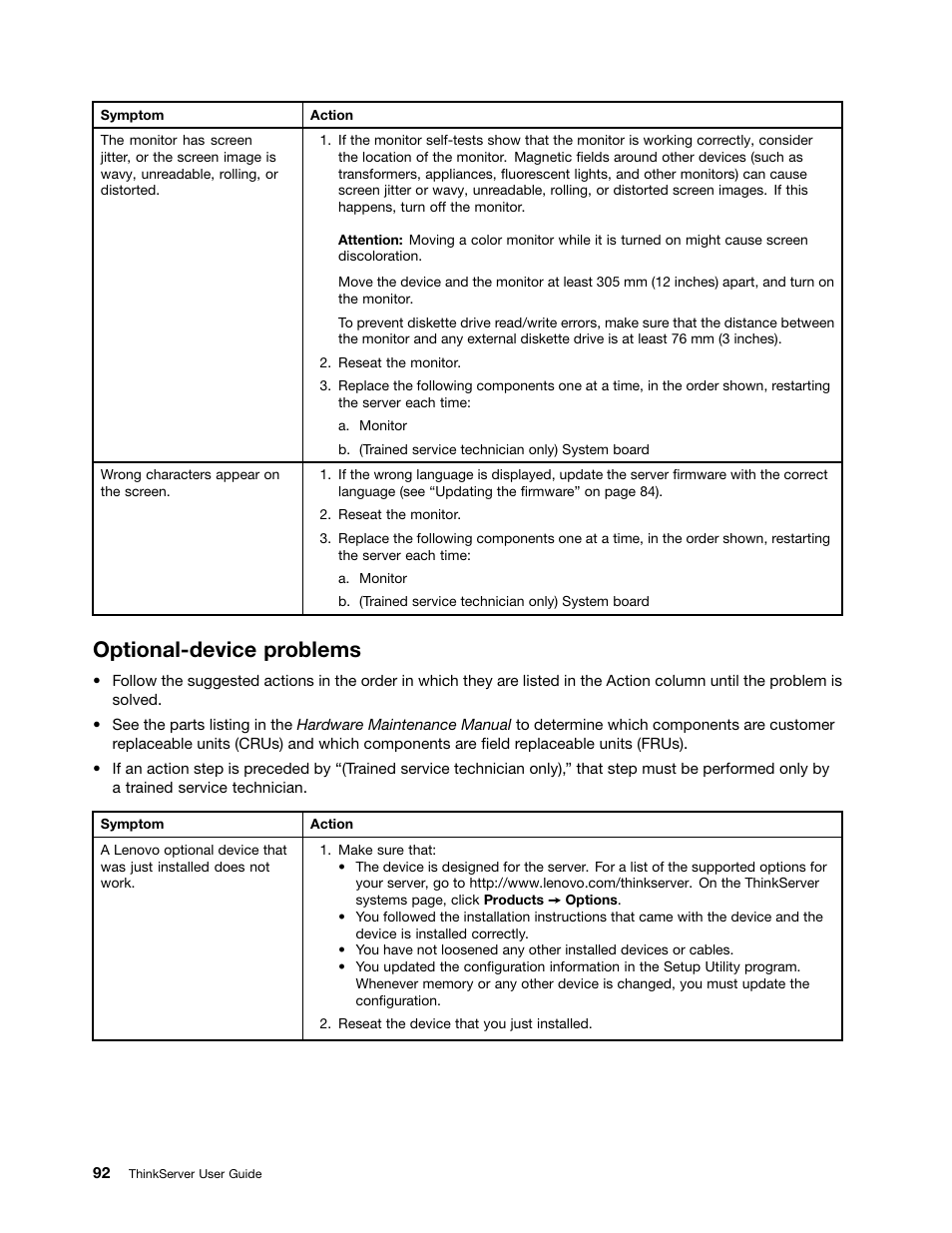 Optional-device problems | Lenovo ThinkServer RD230 User Manual | Page 104 / 134