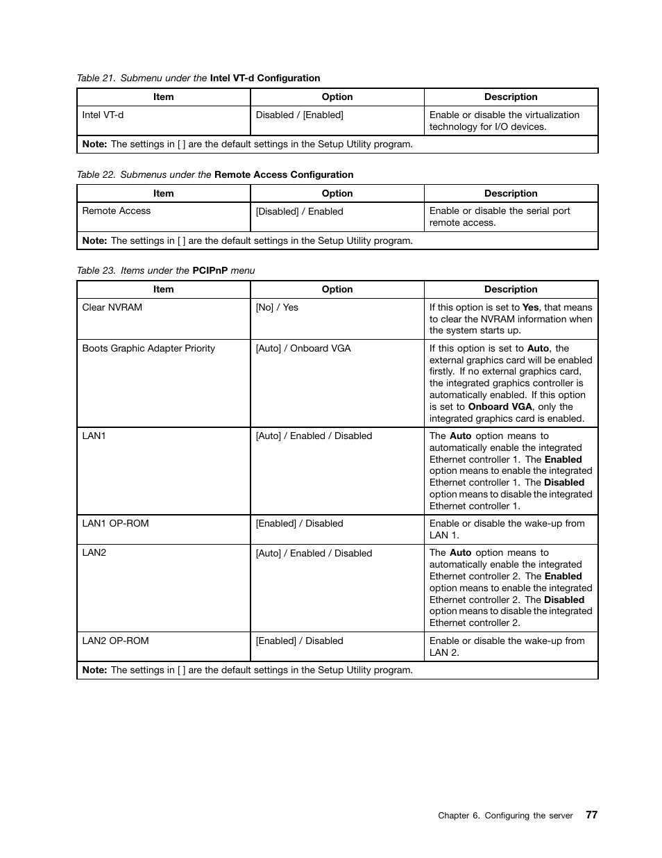 Submenu under the intel vt-d configuration, Submenus under the remote access configuration | Lenovo ThinkServer RD230 User Manual | Page 89 / 134
