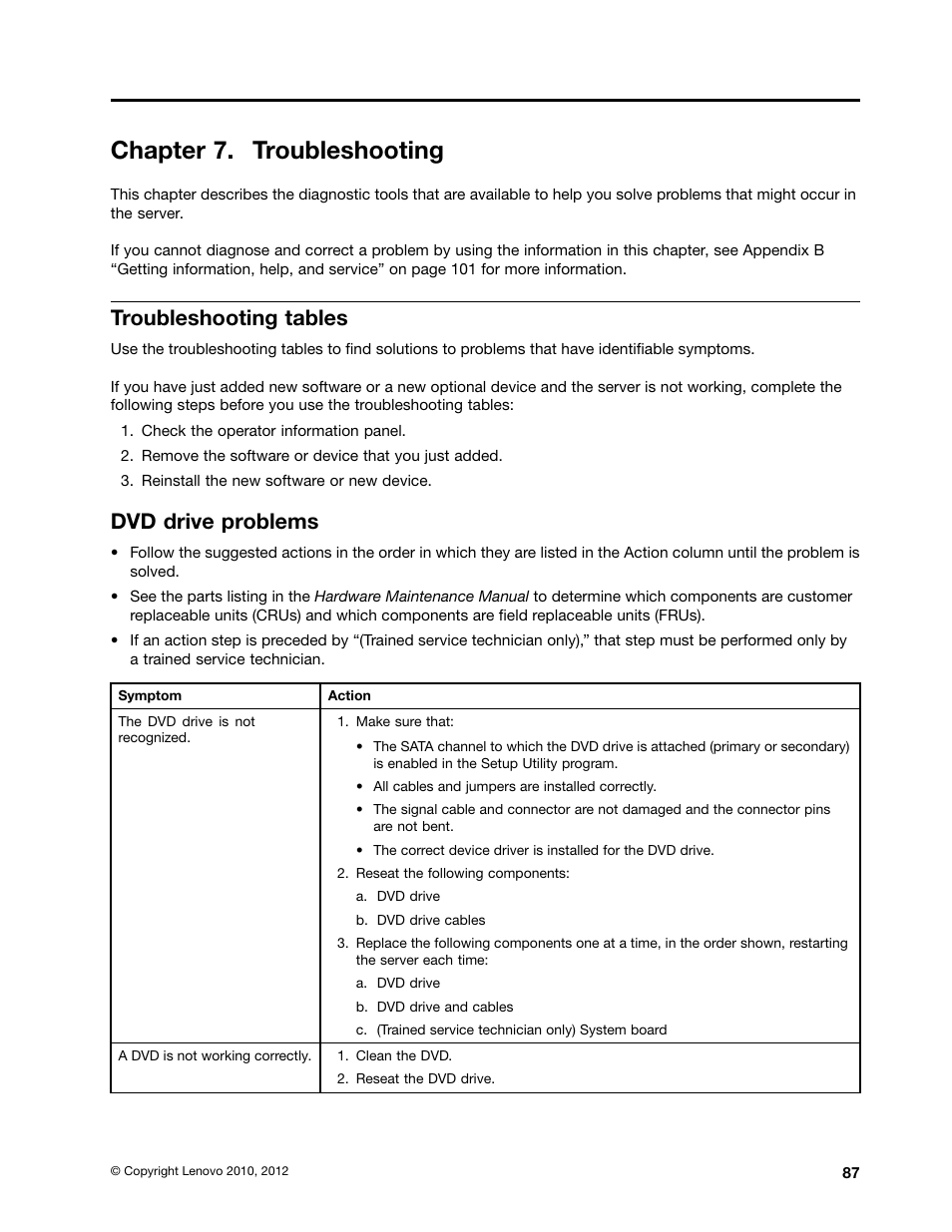 Chapter 7. troubleshooting, Troubleshooting tables, Dvd drive problems | Lenovo ThinkServer RD230 User Manual | Page 99 / 134