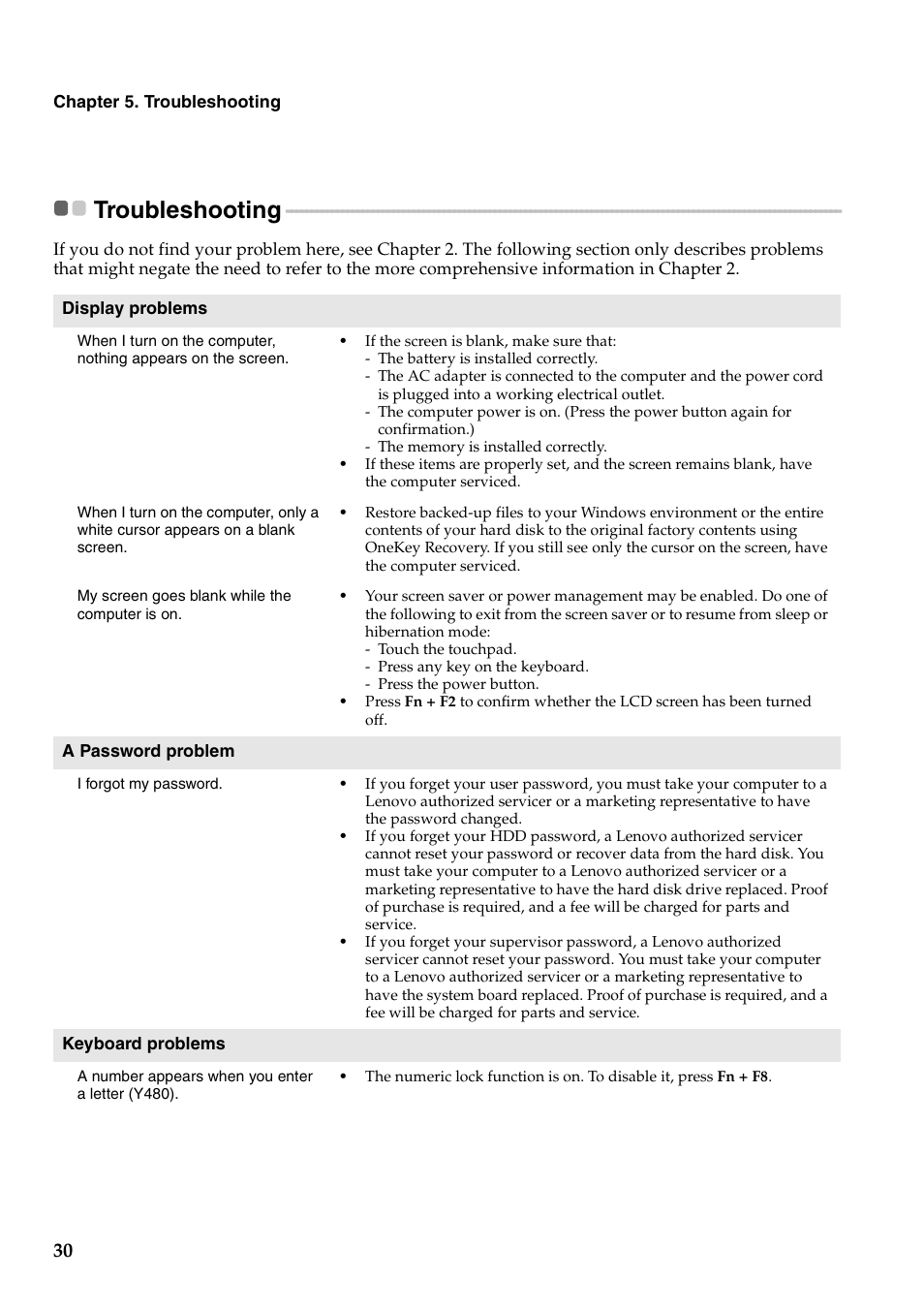 Troubleshooting | Lenovo IdeaPad Y480 User Manual | Page 34 / 48