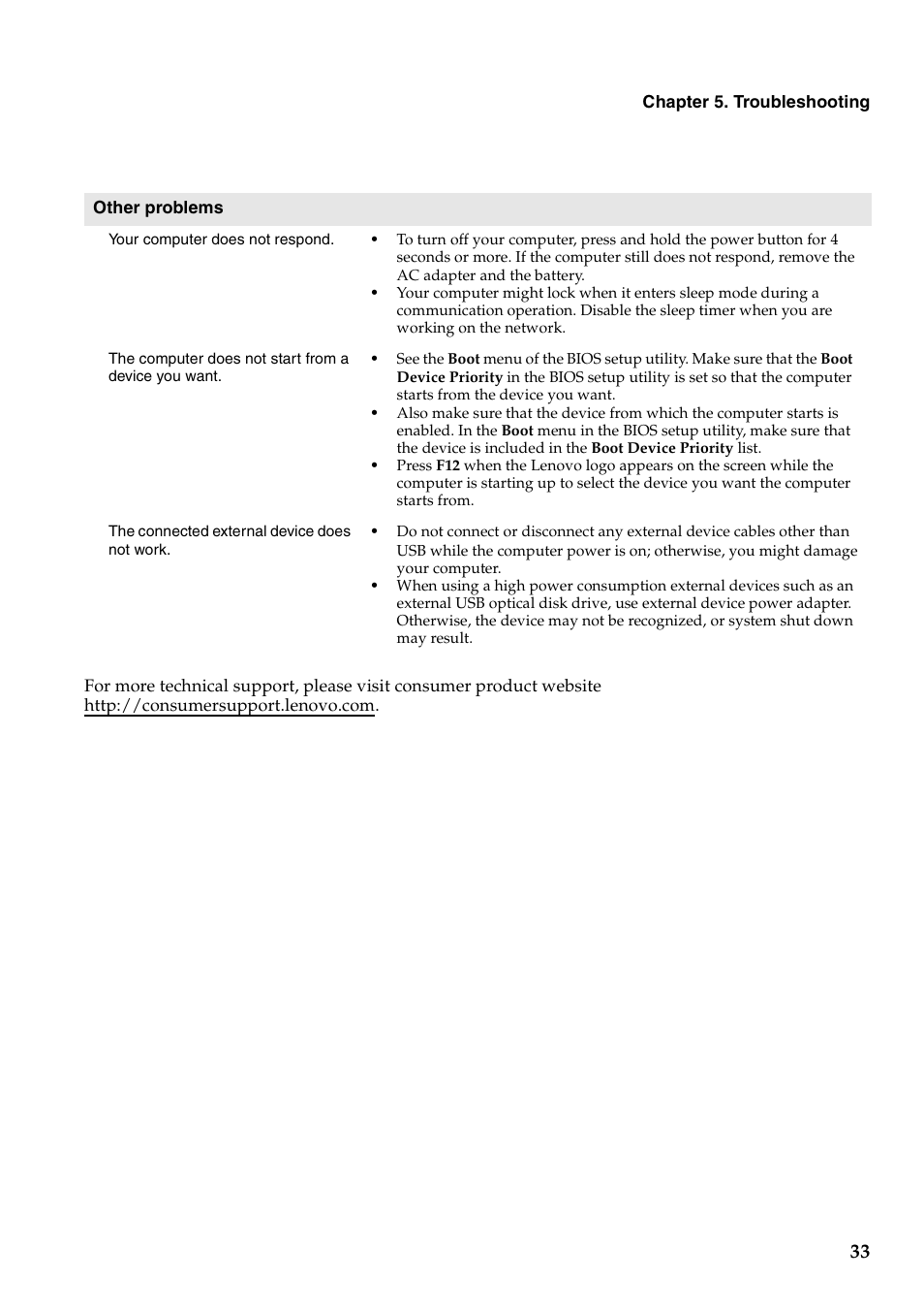 Lenovo IdeaPad Y480 User Manual | Page 37 / 48