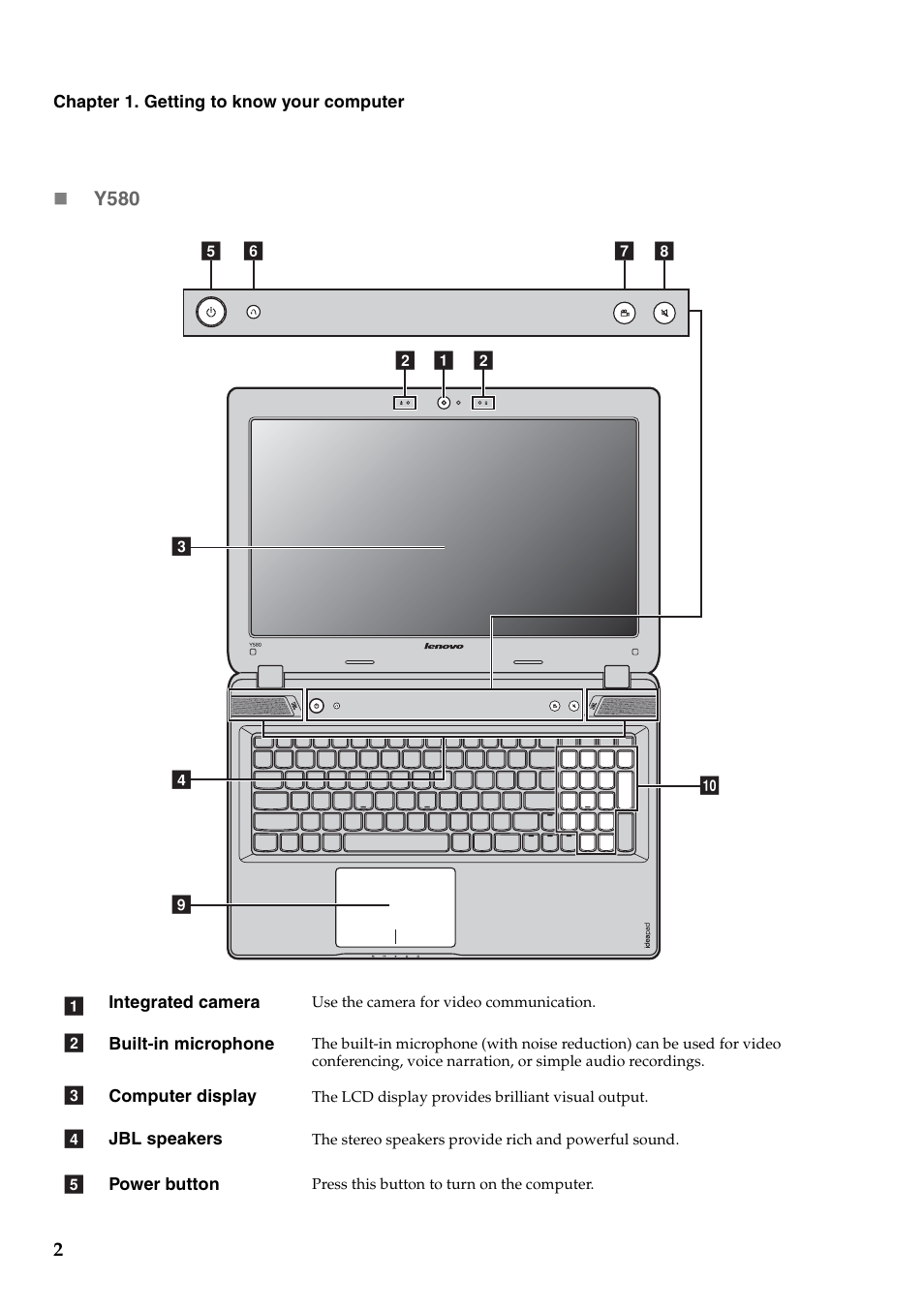 Lenovo IdeaPad Y480 User Manual | Page 6 / 48