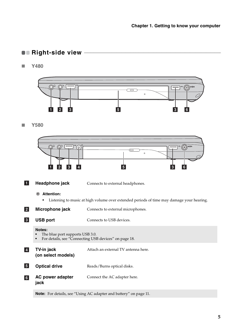 Right-side view | Lenovo IdeaPad Y480 User Manual | Page 9 / 48