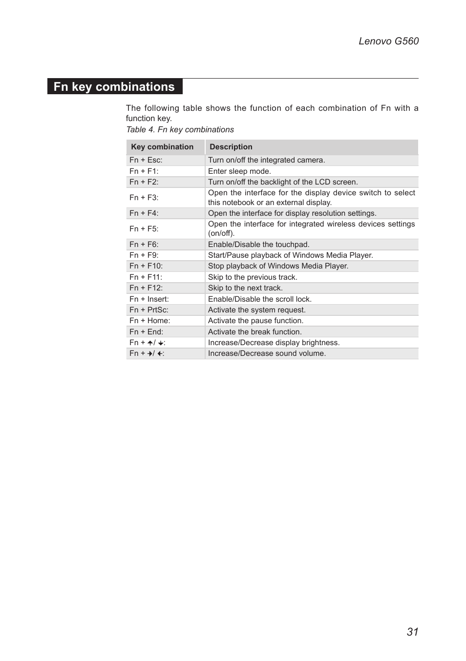 Fn key combinations, Lenovo g560 | Lenovo G560 Notebook User Manual | Page 35 / 90